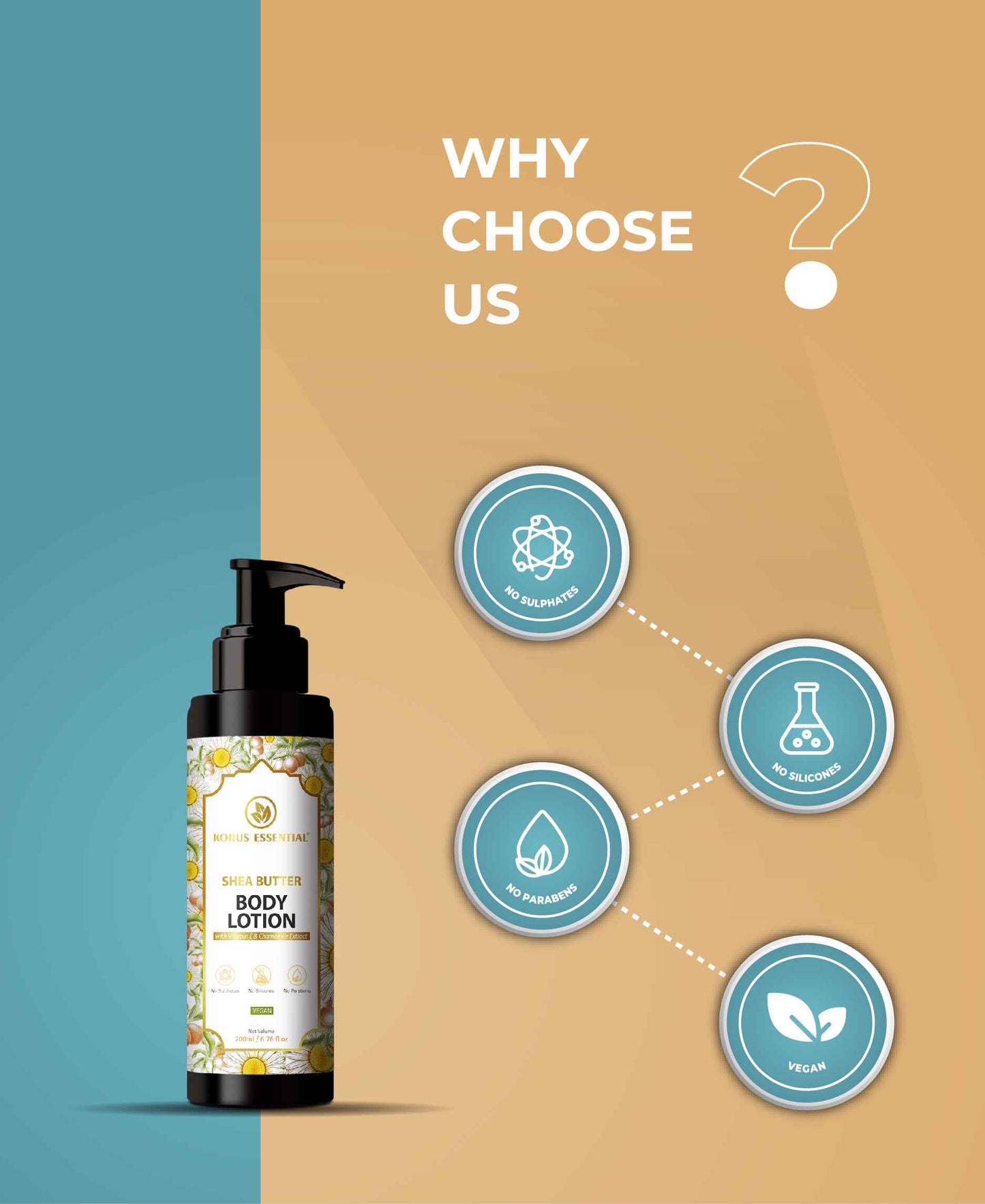 Korus Essential Shea Butter Body Lotion with Vitamin E and Chamomile Extract
