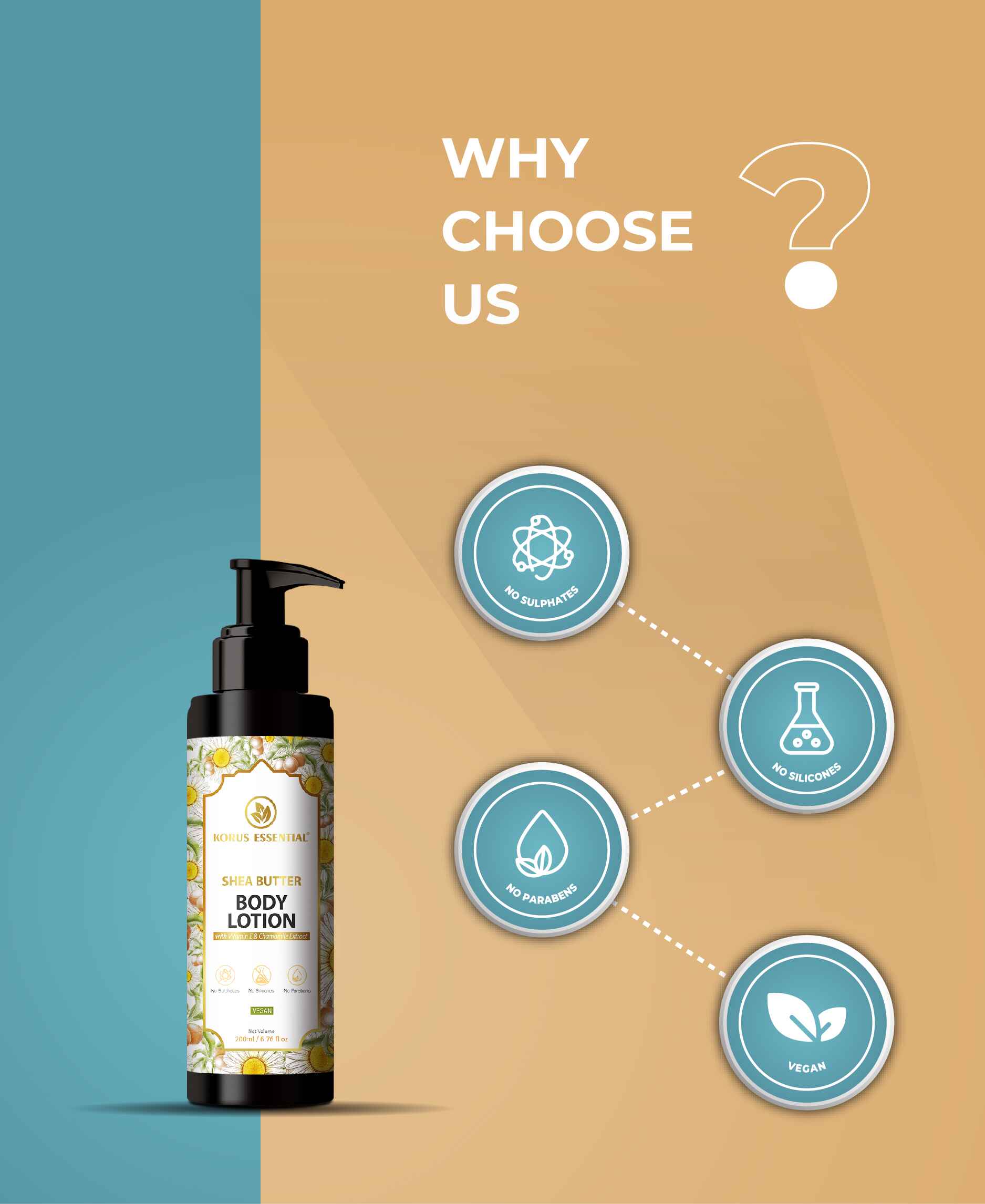 Korus Essential Shea Butter Body Lotion with Vitamin E and Chamomile Extract - HNW GLOBAL