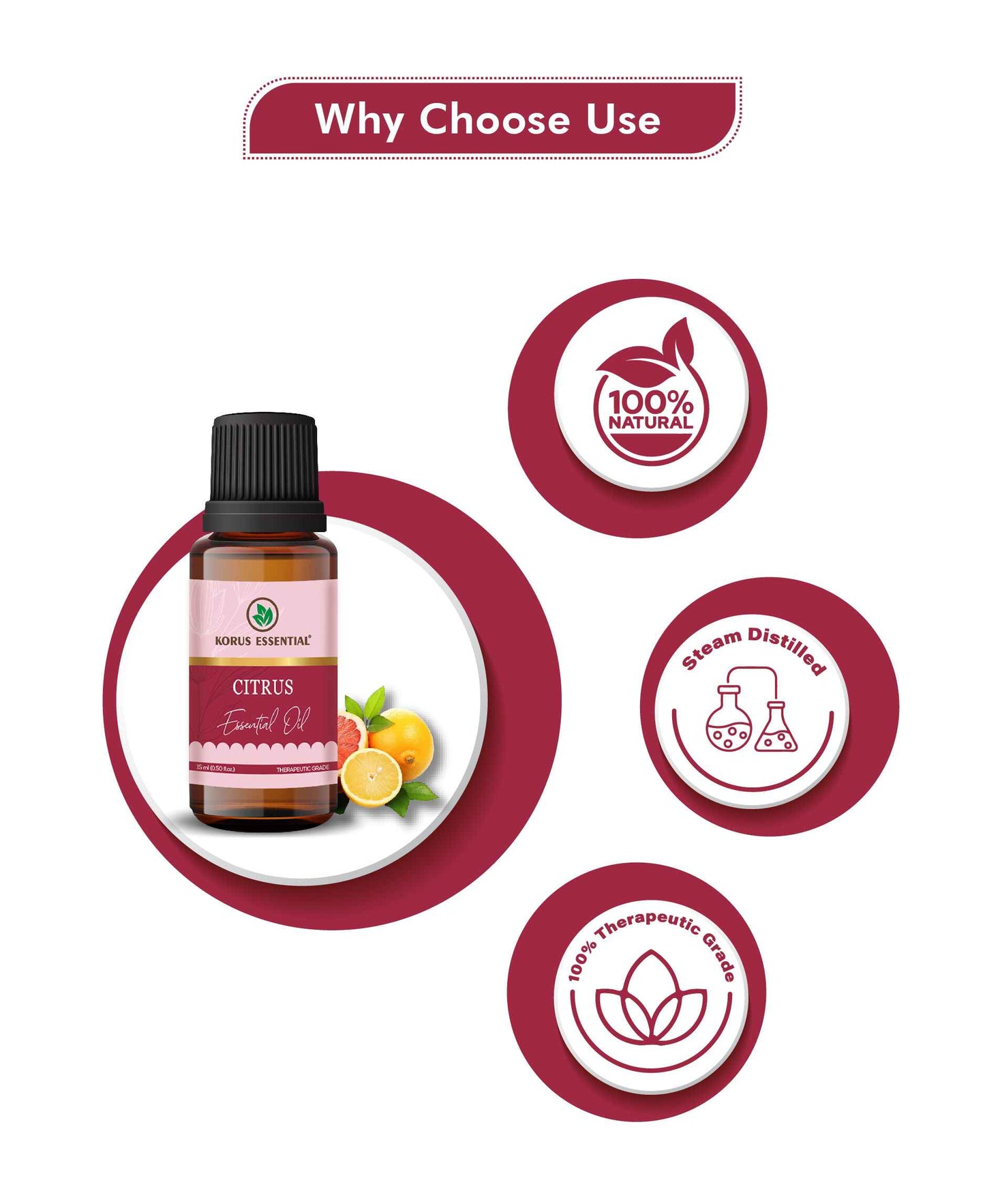 Korus Essential Citrus Essential Oil - 15ml - HNW GLOBAL