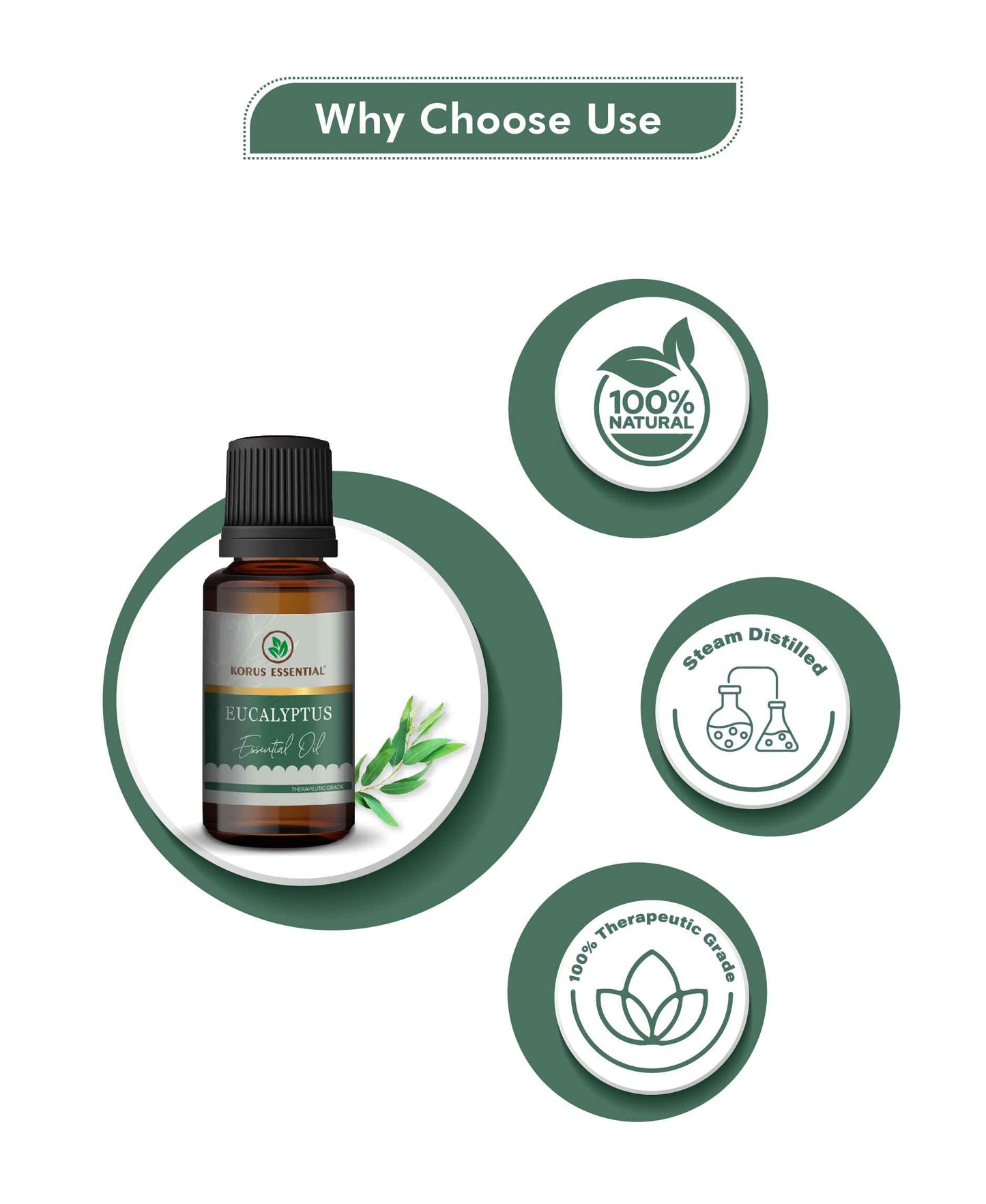 Korus Essential Eucalyptus (Nilgiri) Essential Oil - 15ml
