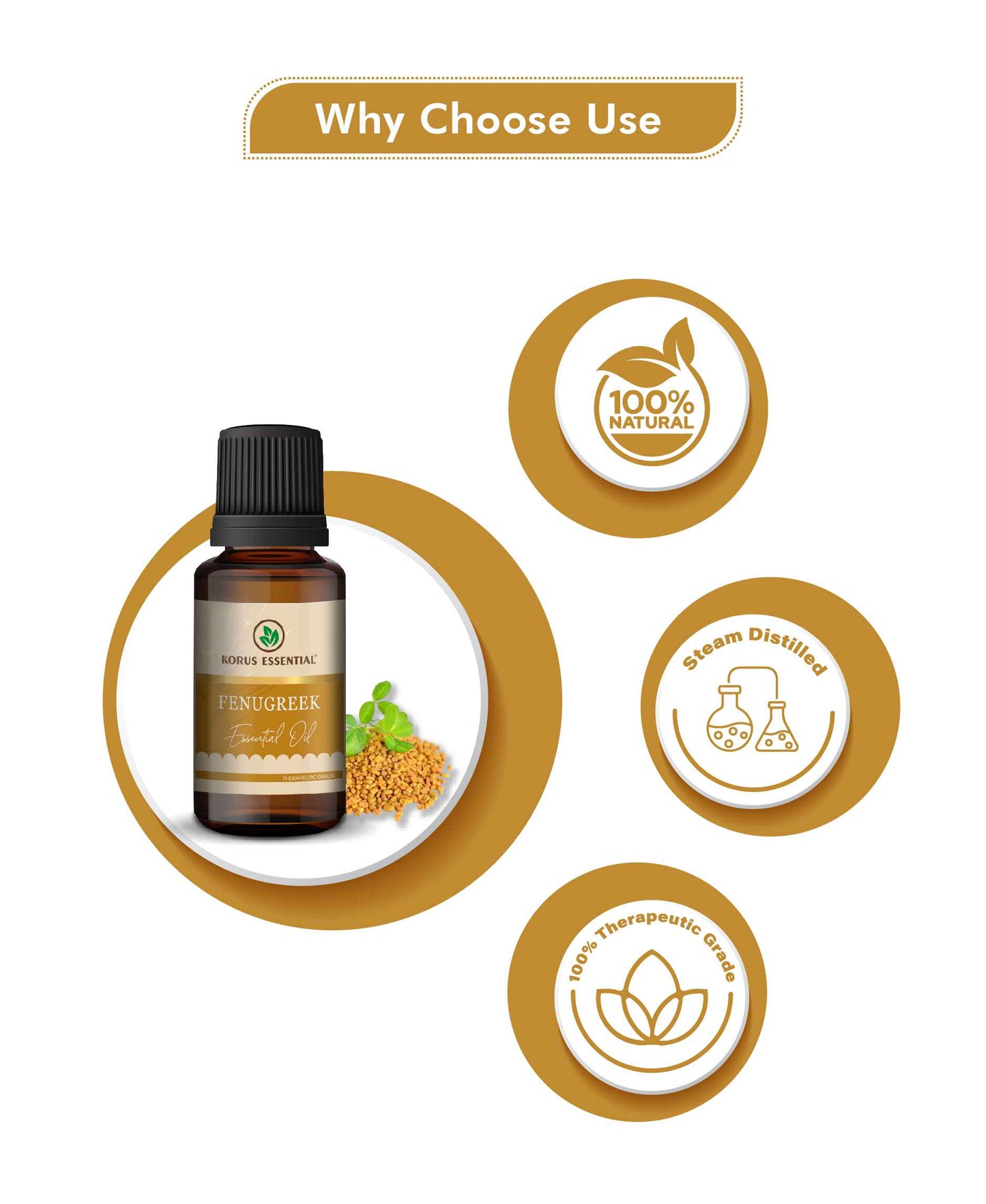 Korus Essential Fenugreek Essential Oil - 15ml