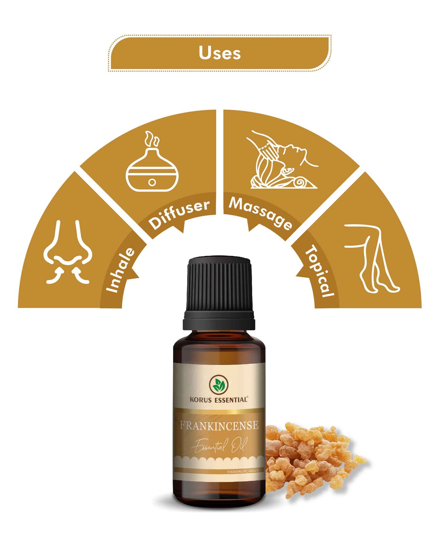 Korus Essential Frankincense Essential Oil - 15ml