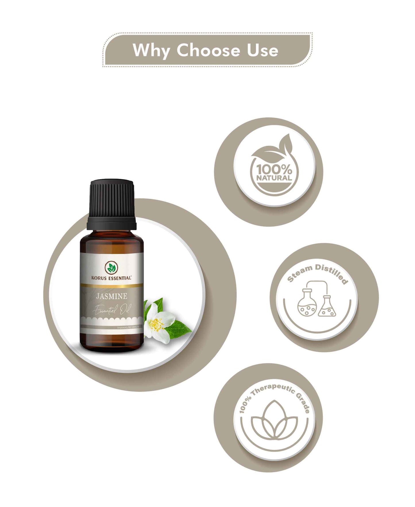 Korus Essential Jasmine Essential Oil - 15ml - HNW GLOBAL