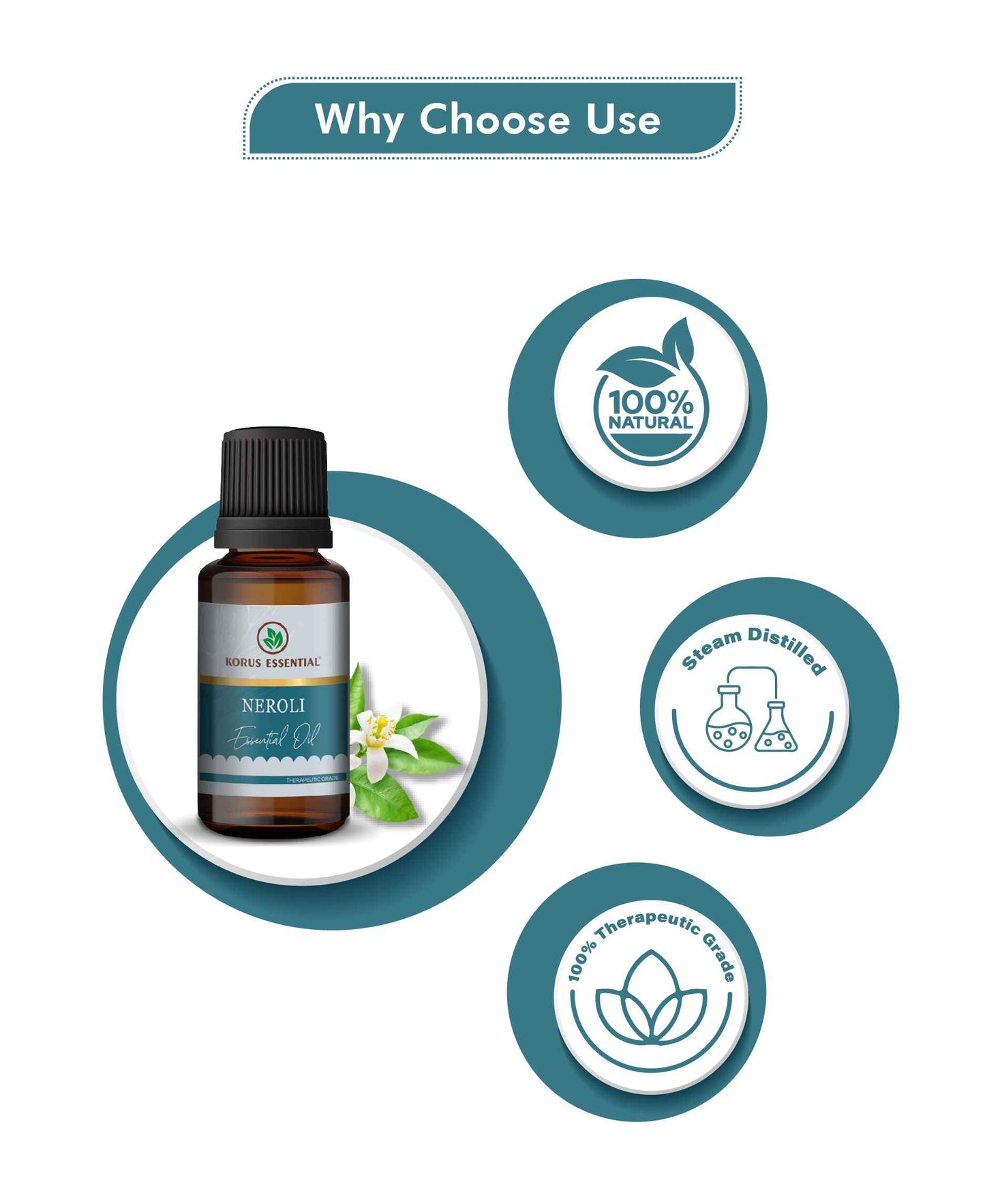 Korus Essential Neroli Essential Oil - 15ml