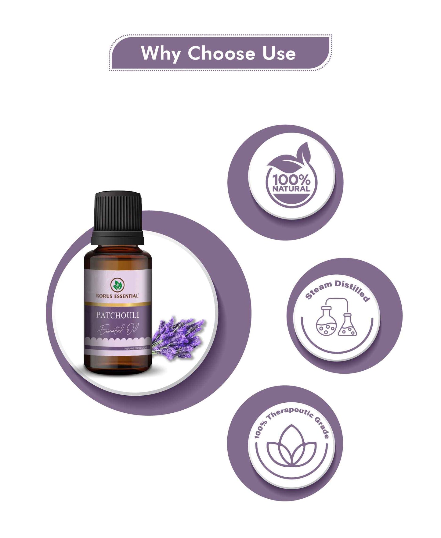 Korus Essential Patchouli Essential Oil - 15ml
