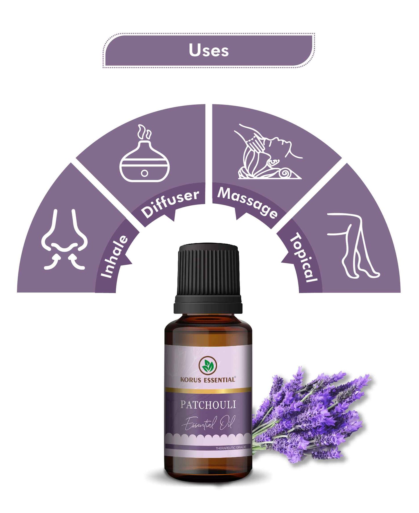 Korus Essential Patchouli Essential Oil - 15ml