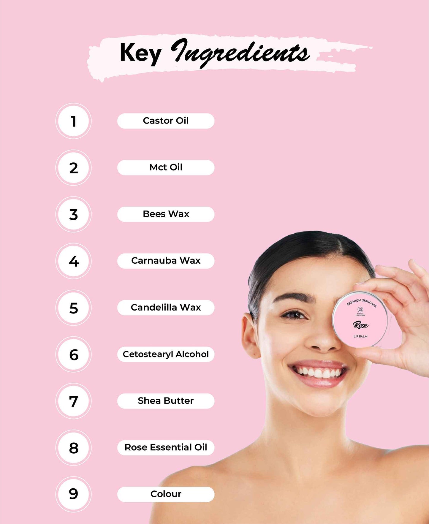 Korus Essential Rose Lip Balm with Shea Butter - 8 Grams - HNW GLOBAL