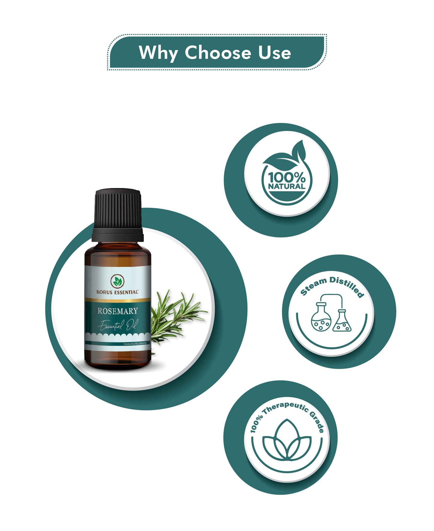 Korus Essential Rosemary Essential Oil - 15ml - HNW GLOBAL