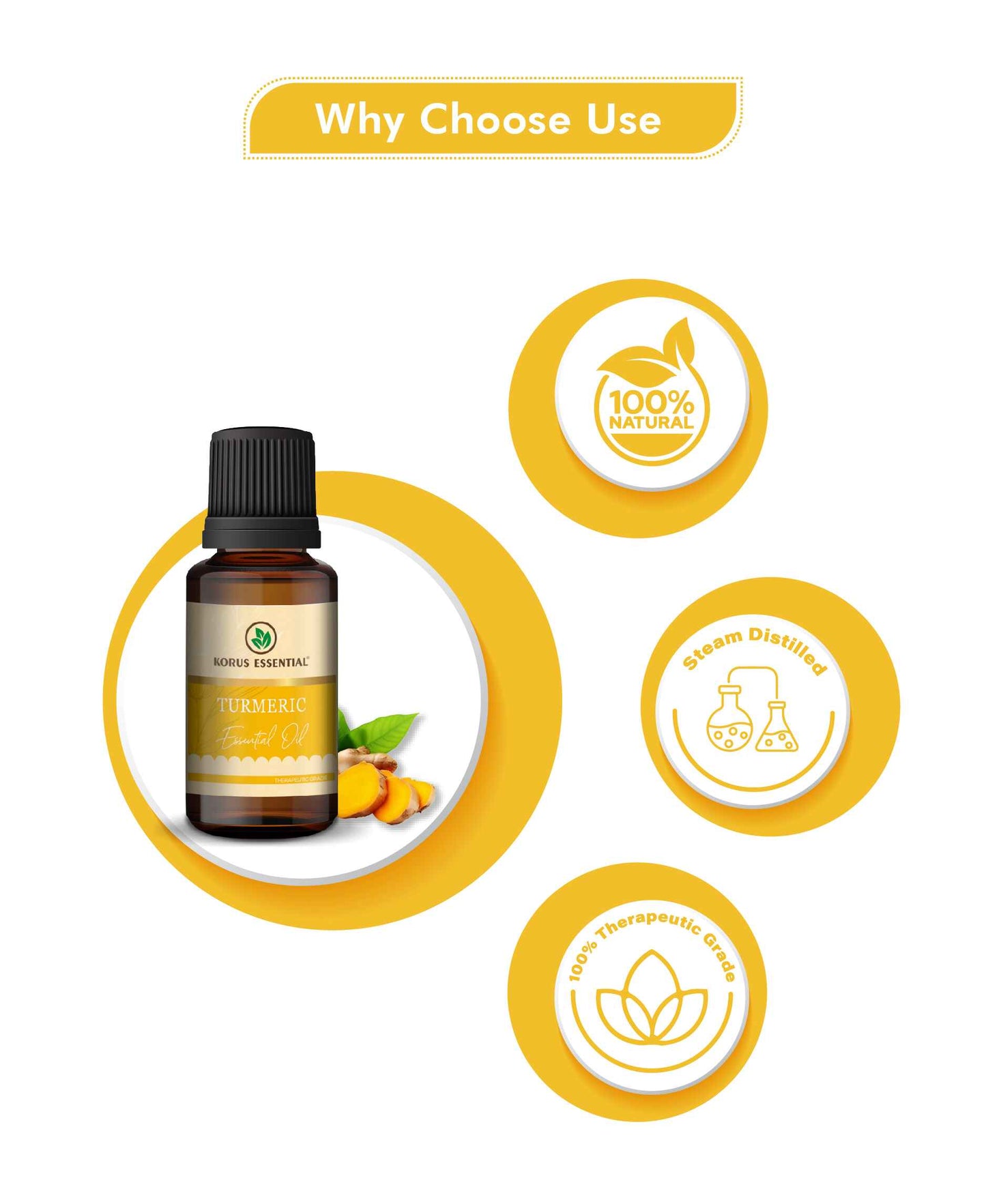 Korus Essential Turmeric Essential Oil - 15ml - HNW GLOBAL