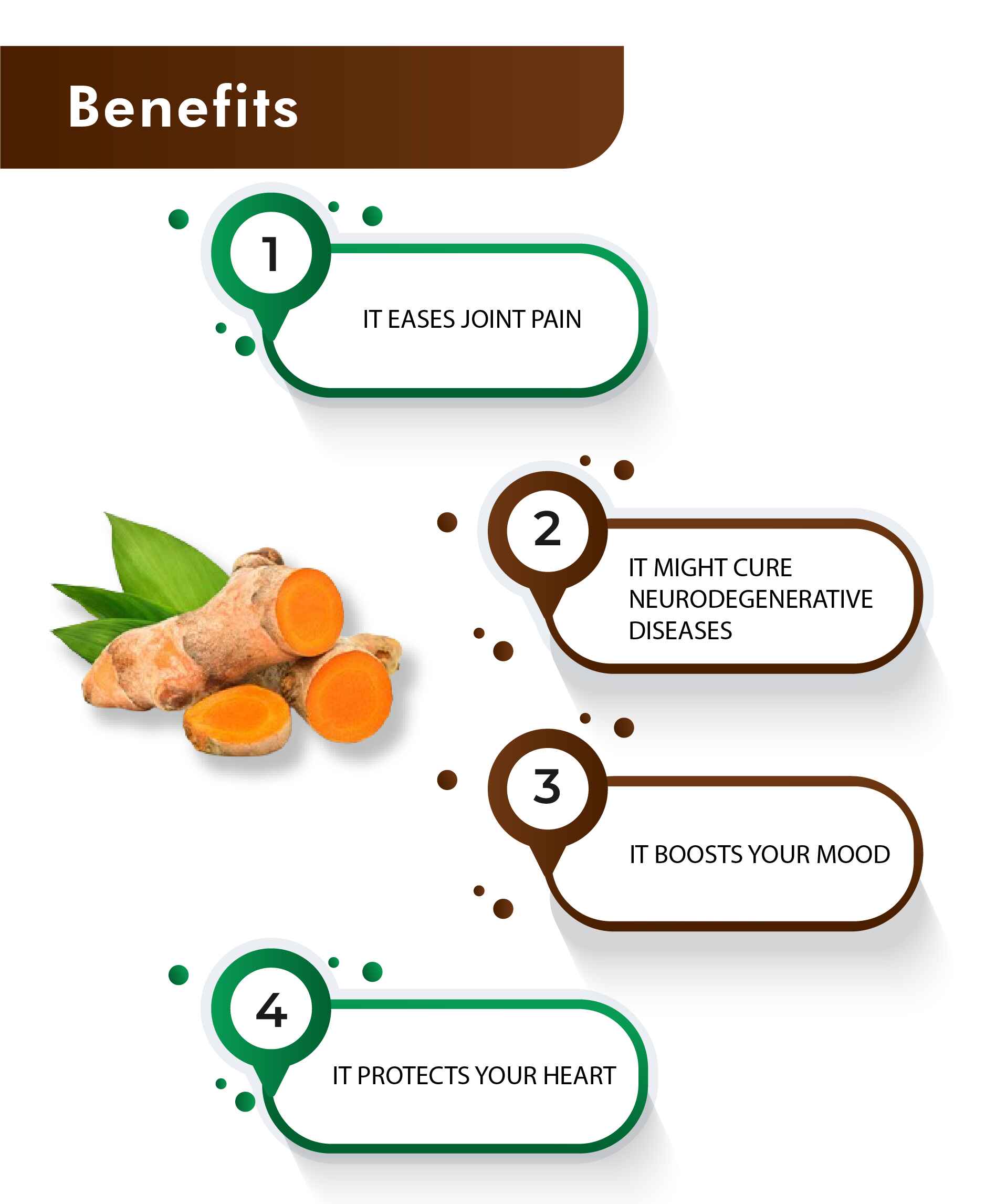 H&C Turmeric Tablet - 350mg , 60 Count - HNW GLOBAL