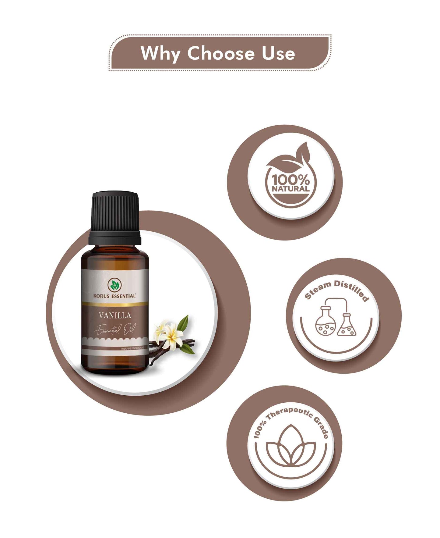 Korus Essential Vanilla Essential Oil - 15ml - HNW GLOBAL