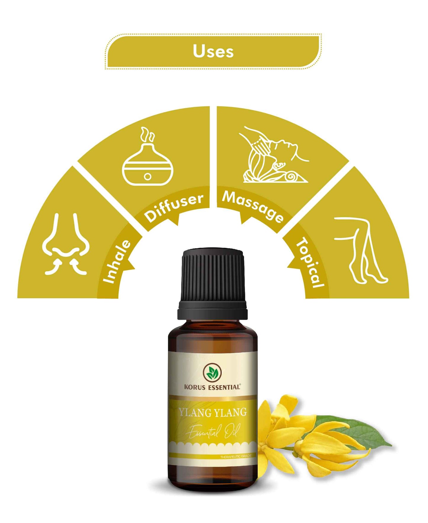 Korus Essential Ylang Ylang Essential Oil - 15ml