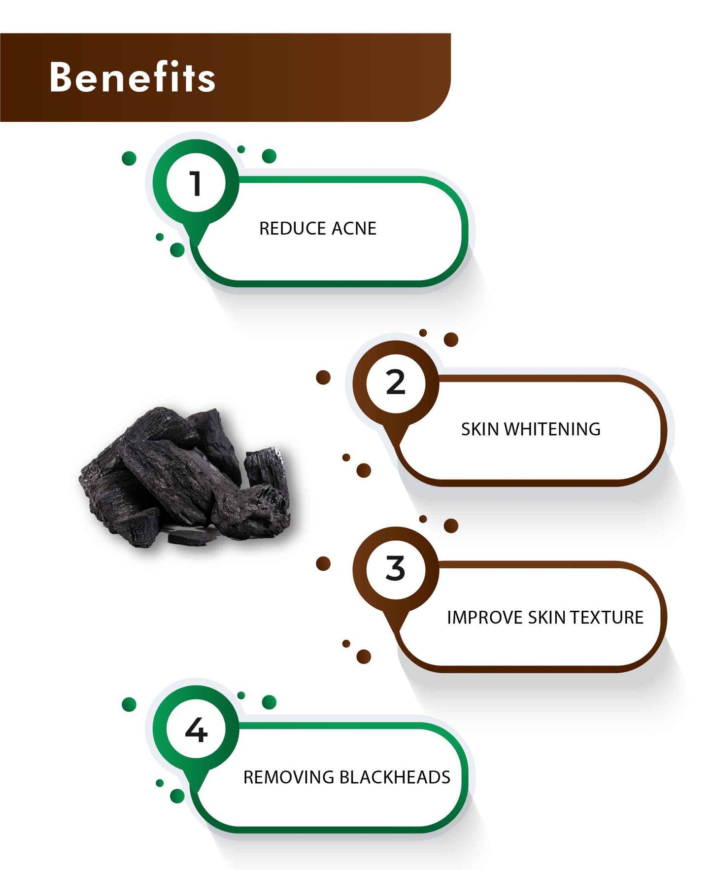 List of skincare benefits with charcoal and text on a white background