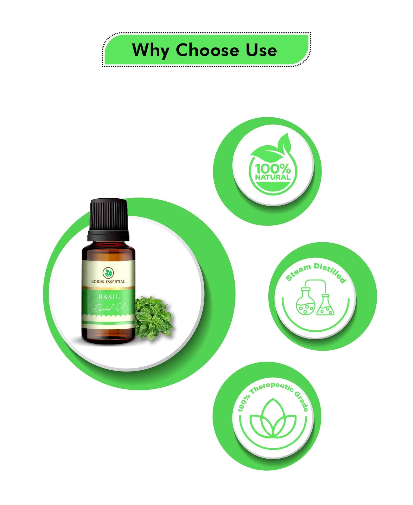 Korus Essential Basil Essential Oil - 15ml - HNW GLOBAL