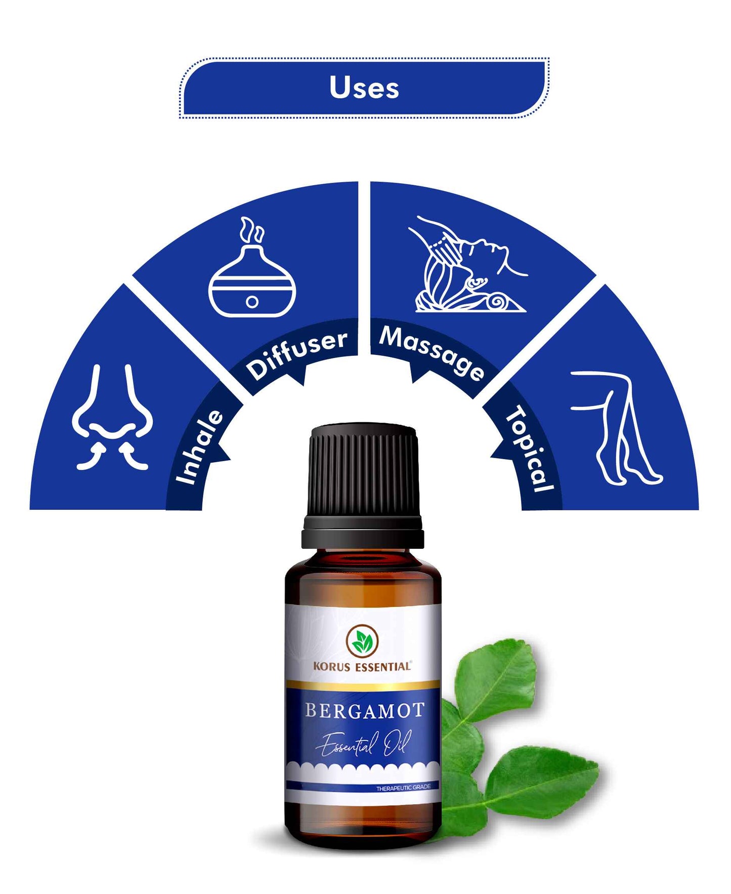 Korus Essential Bergamot Essential Oil - 15ml - HNW GLOBAL