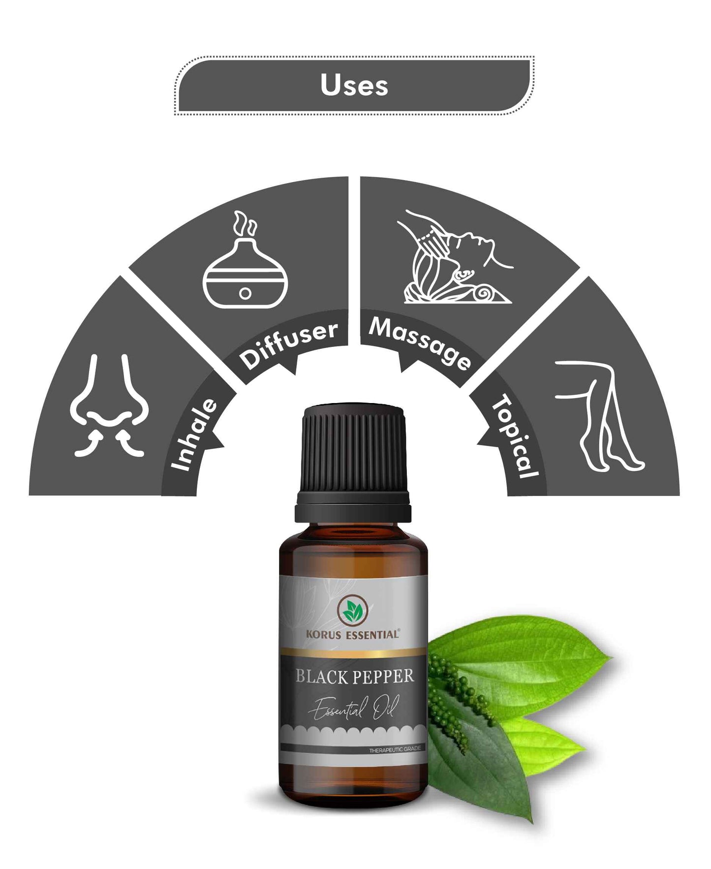 Korus Essential Black Pepper Essential Oil - 15ml - HNW GLOBAL