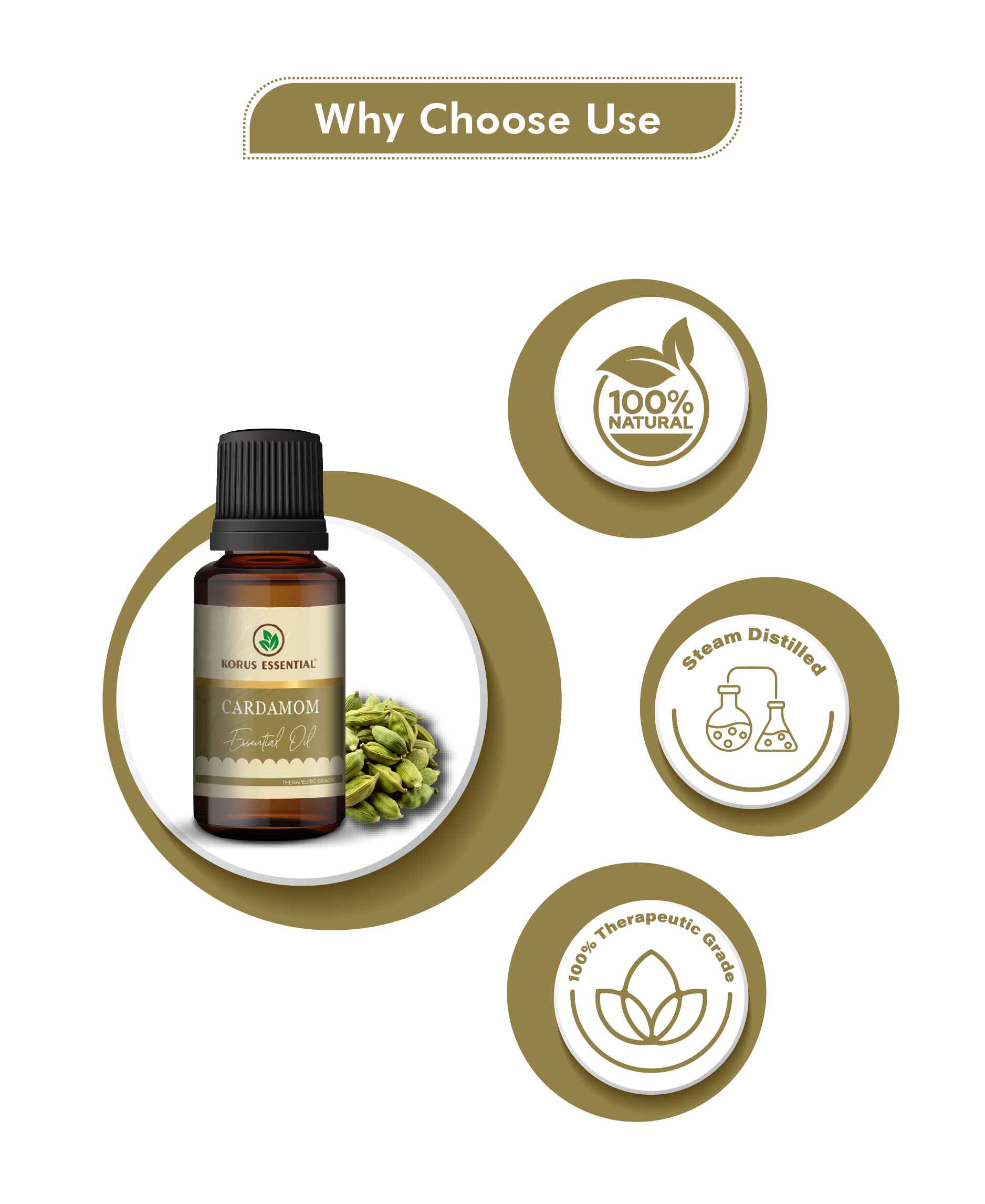 Korus Essential Cardamom Essential Oil - 15ml - HNW GLOBAL