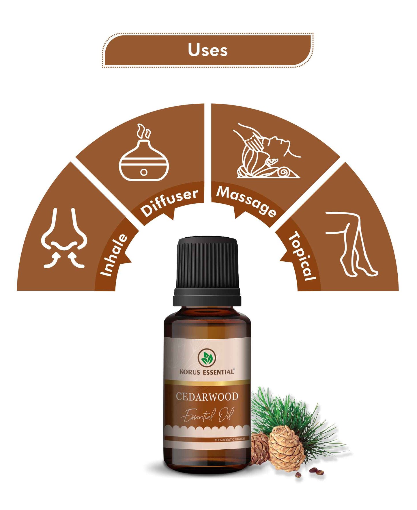 Korus Essential Cedarwood Essential Oil - 15ml - HNW GLOBAL