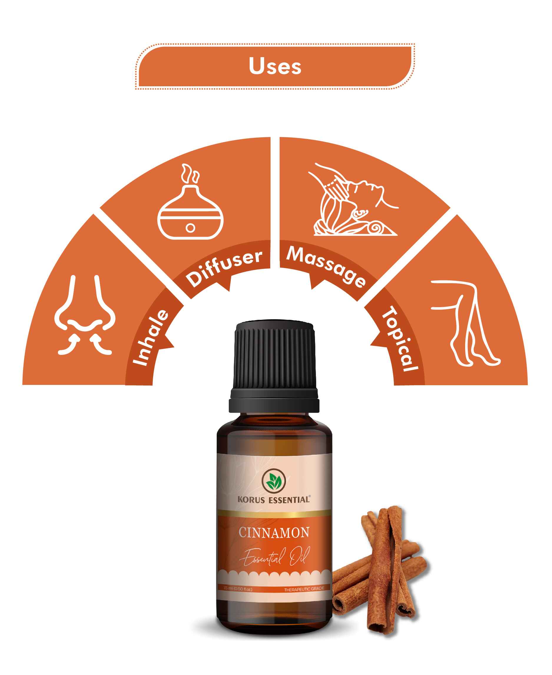 Korus Essential Cinnamon Essential Oil - 15ml - HNW GLOBAL