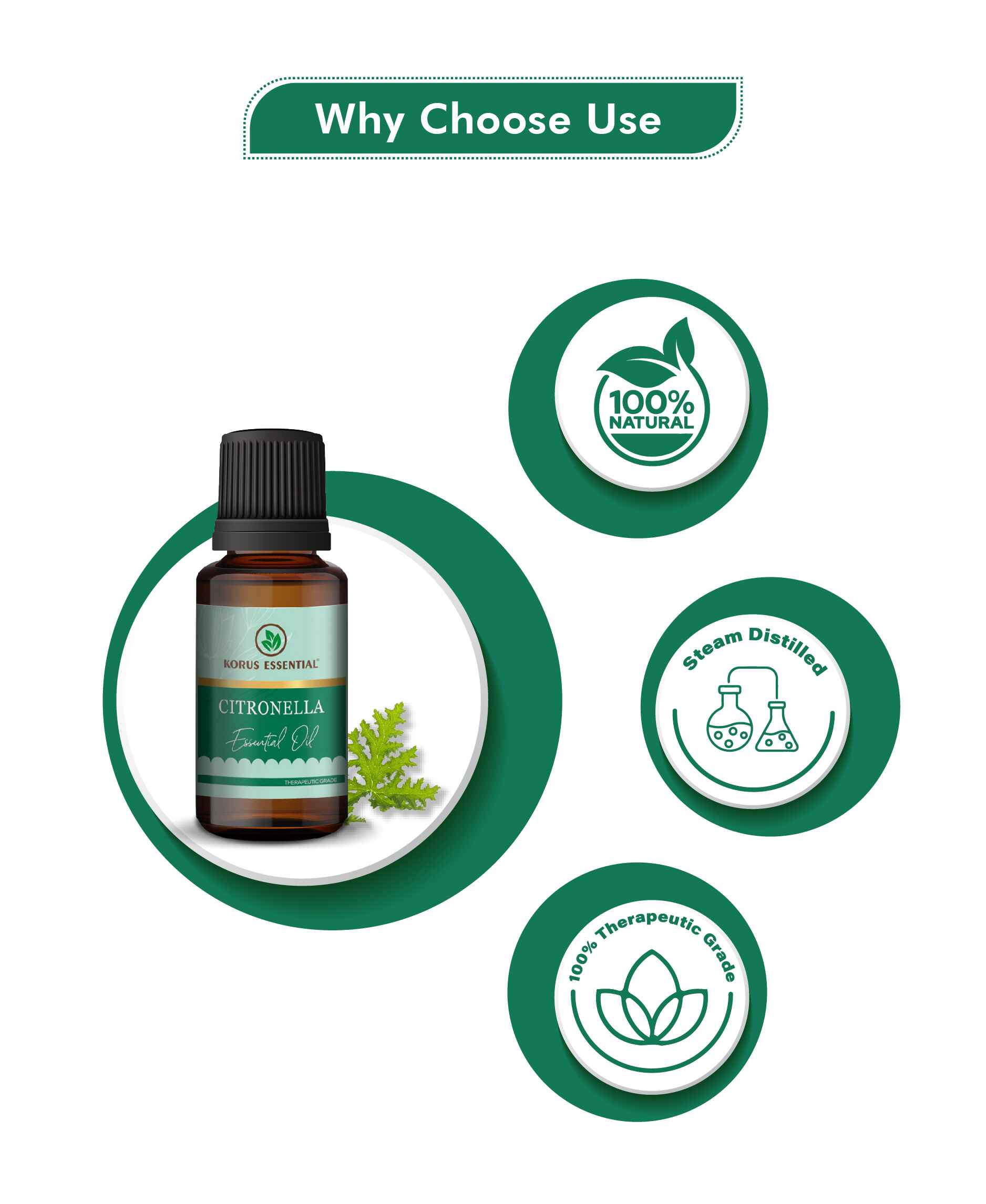 Korus Essential Citronella Essential Oil - 15ml - HNW GLOBAL