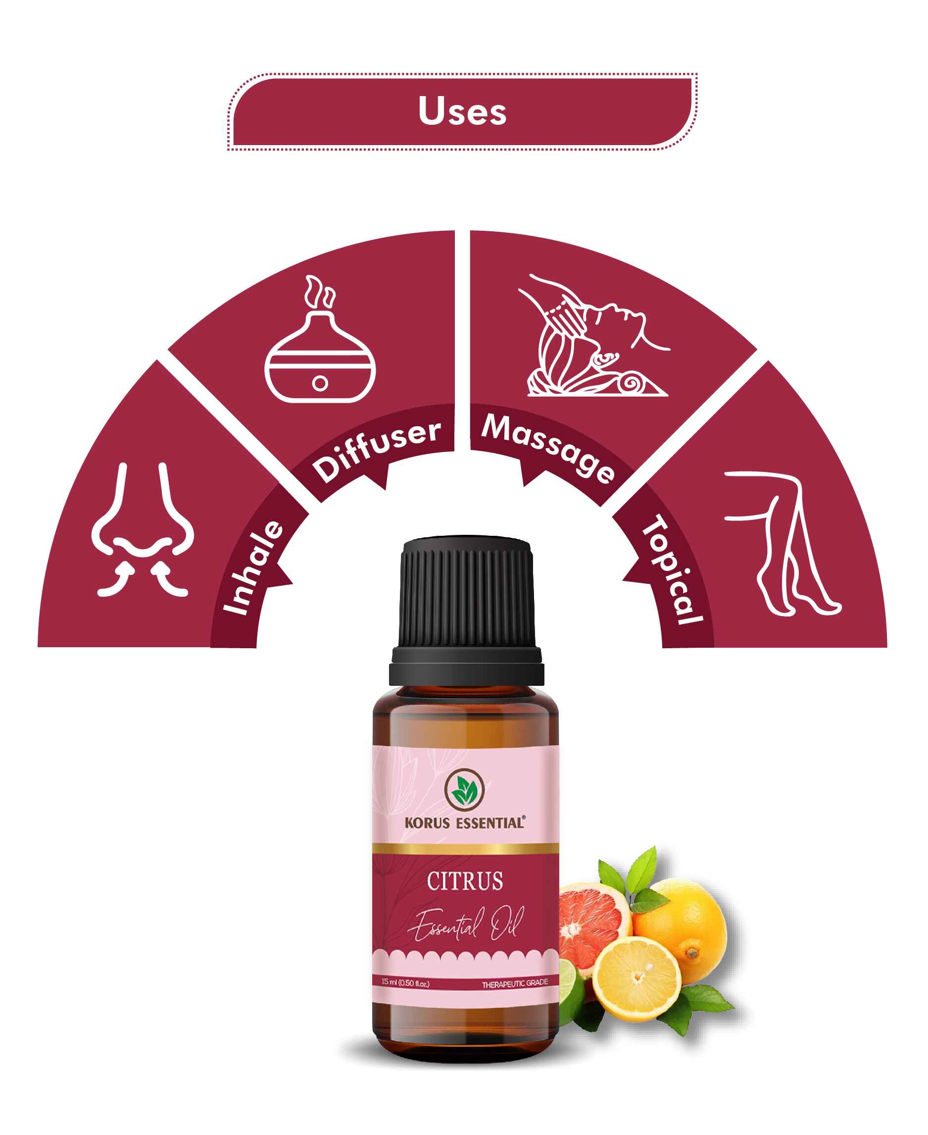 Korus Essential Citrus Essential Oil - 15ml - HNW GLOBAL