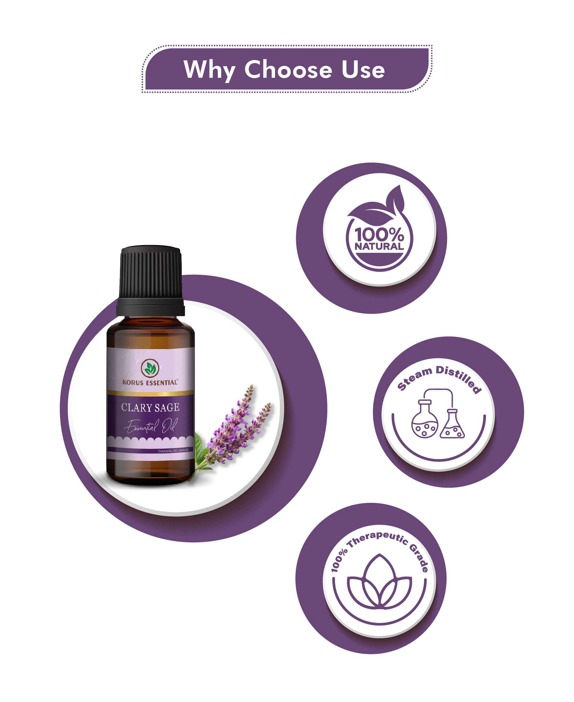 Korus Essential Clary Sage Essential Oil - 15ml - HNW GLOBAL