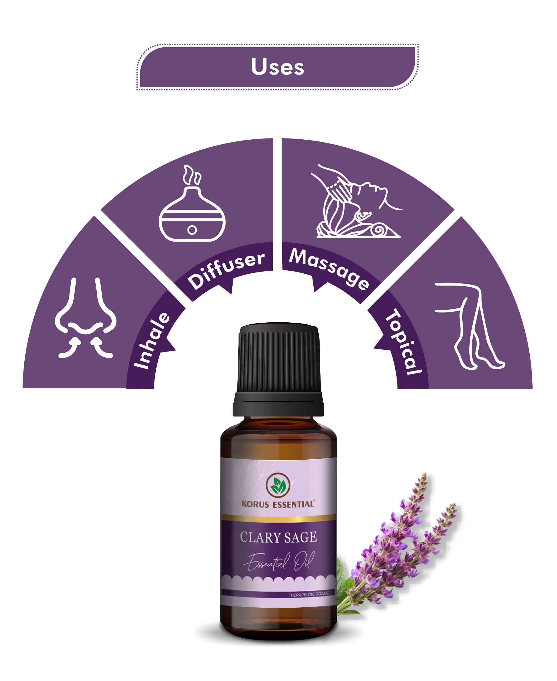 Korus Essential Clary Sage Essential Oil - 15ml - HNW GLOBAL