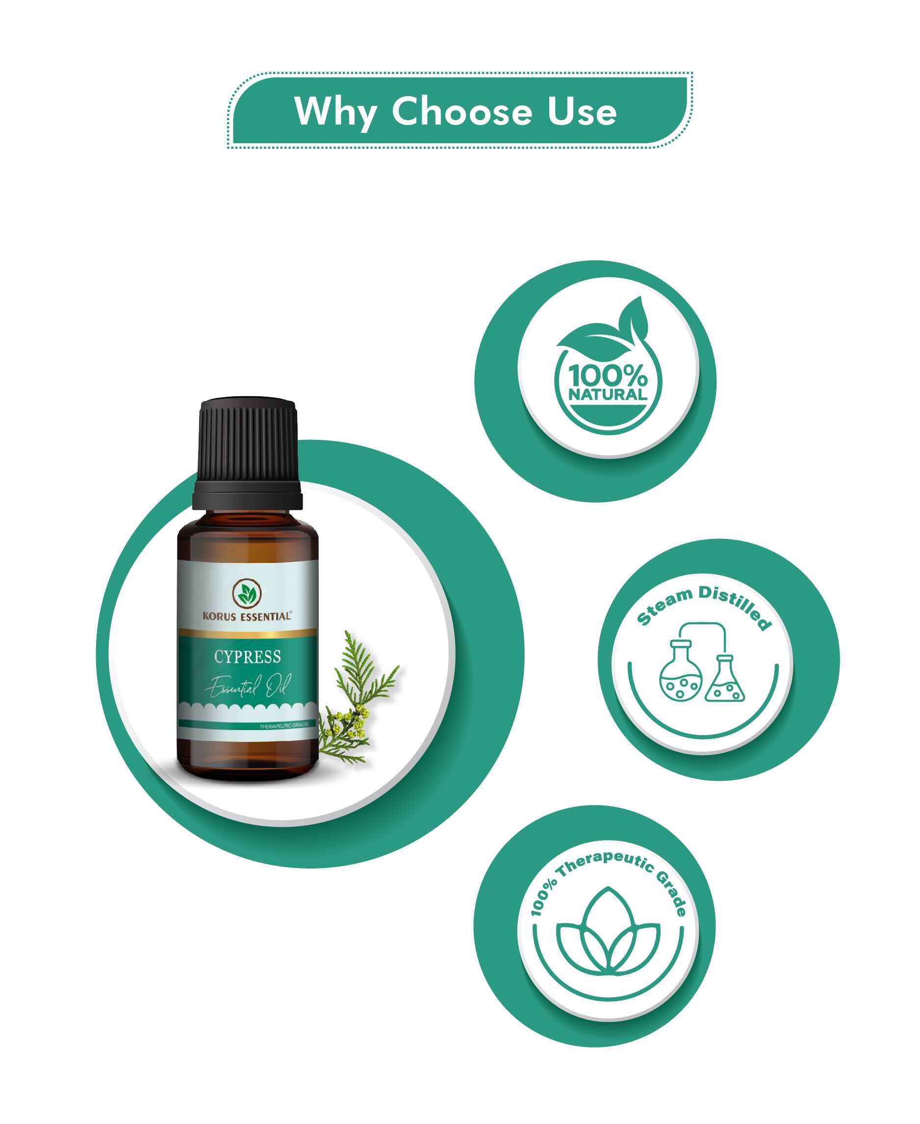 Korus Essential Cypress Essential Oil - 15ml - HNW GLOBAL
