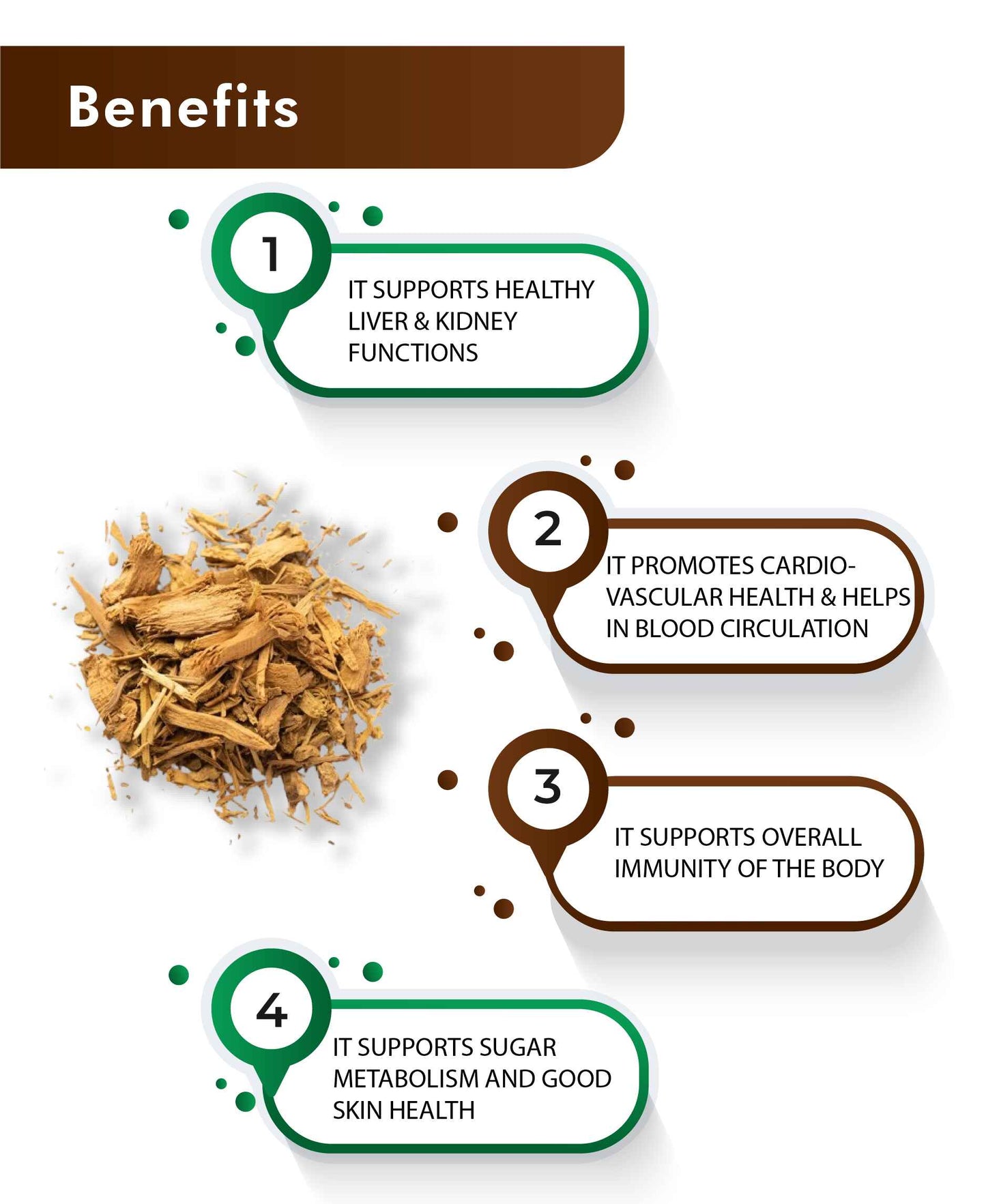 H&C Natural Daruharidra / Berberine Powder - 100gm - HNW GLOBAL