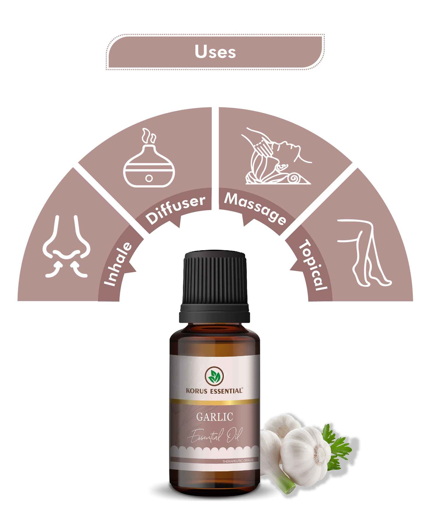 Korus Essential Garlic Essential Oil - 15ml - HNW GLOBAL