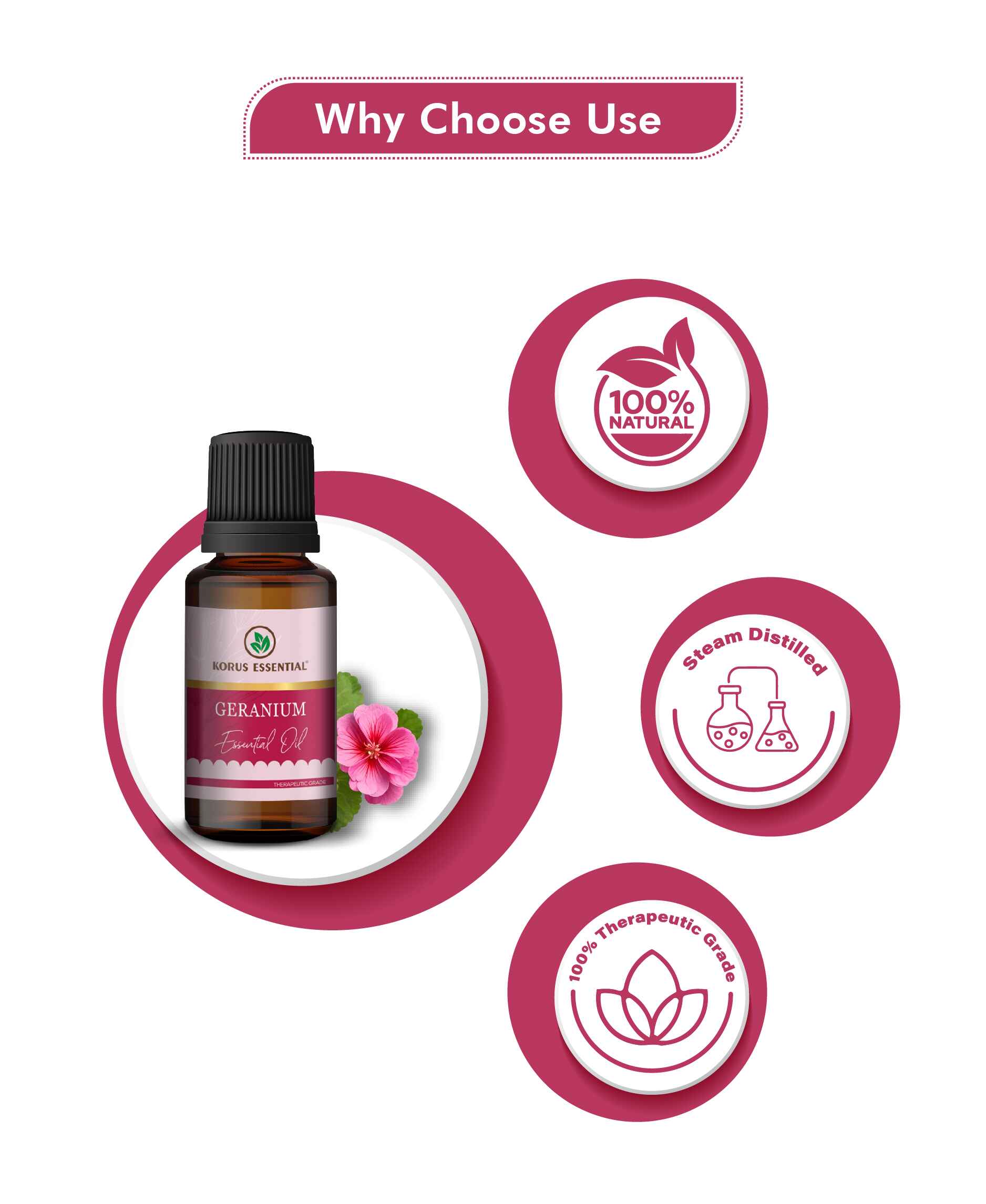 Korus Essential Geranium Essential Oil - 15ml - HNW GLOBAL
