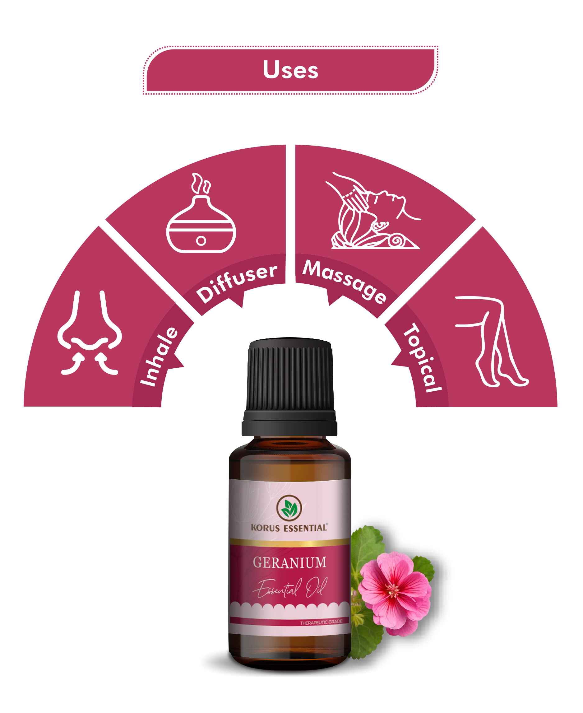 Korus Essential Geranium Essential Oil - 15ml - HNW GLOBAL