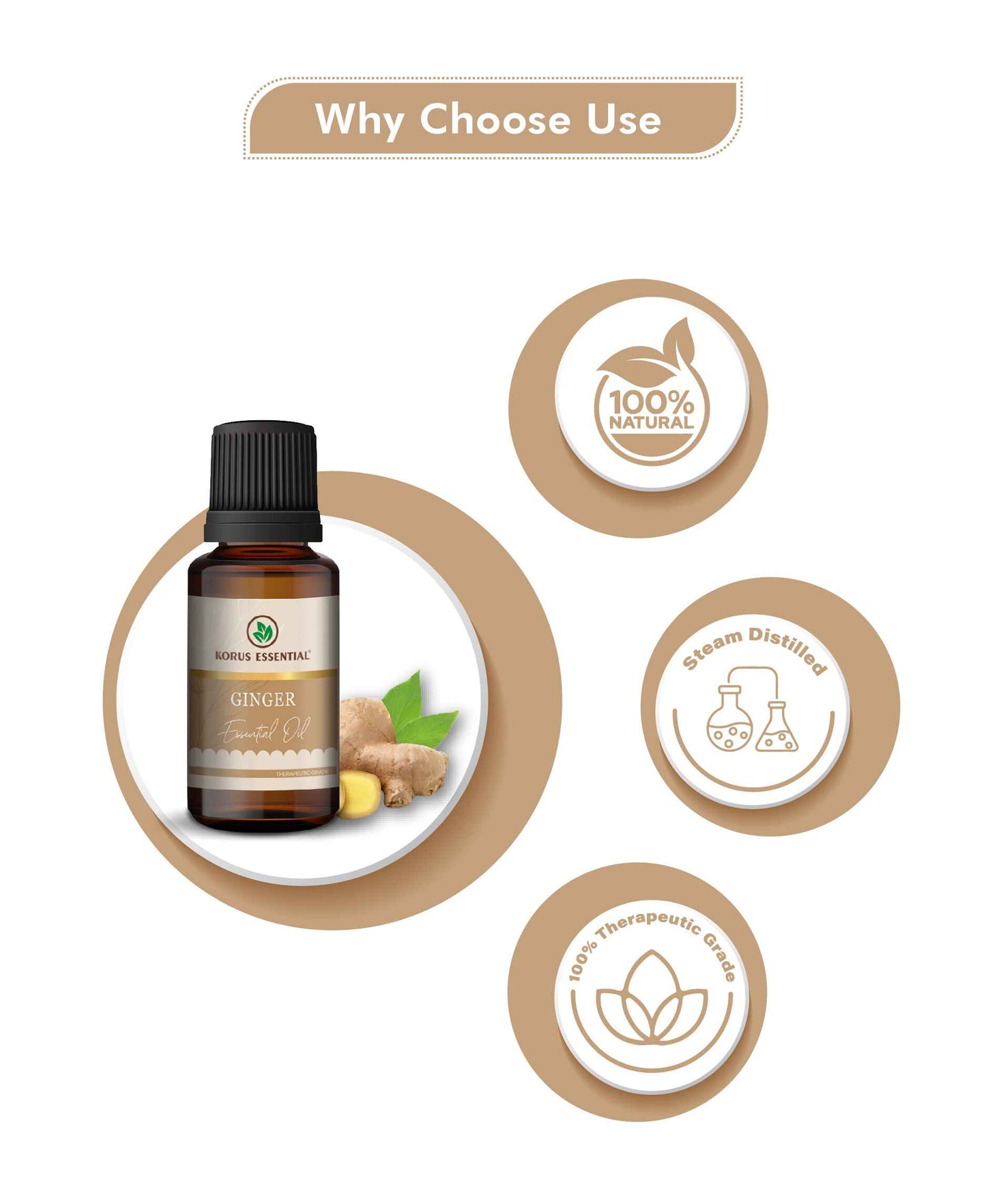 Korus Essential Ginger Essential Oil - 15ml - HNW GLOBAL