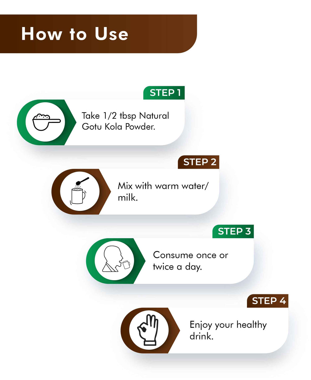 H&C Natural Gotu Kola Powder / Centella Asiatica - 100gm - HNW GLOBAL