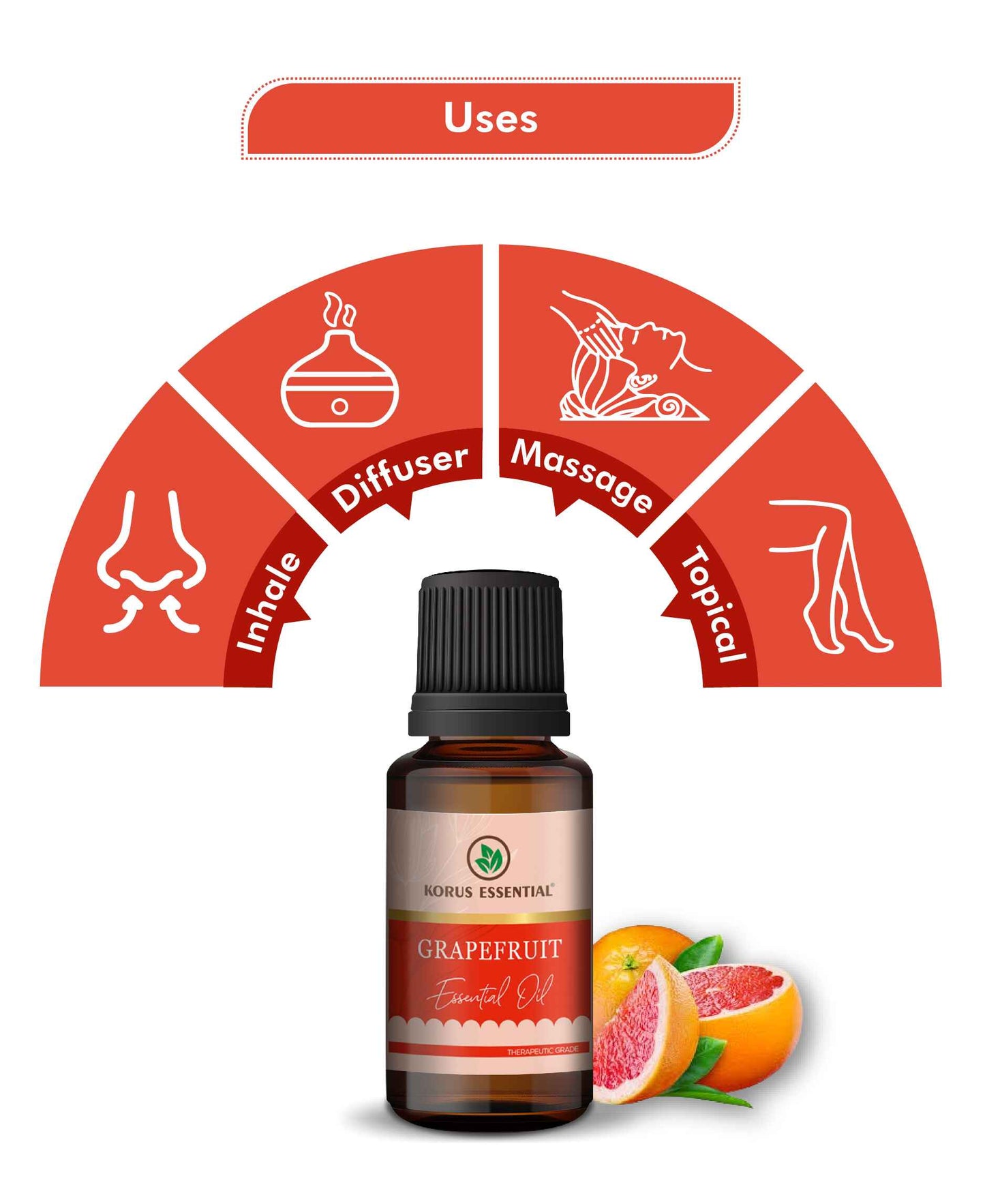 Korus Essential Grapefruit Essential oil - 15ml - HNW GLOBAL
