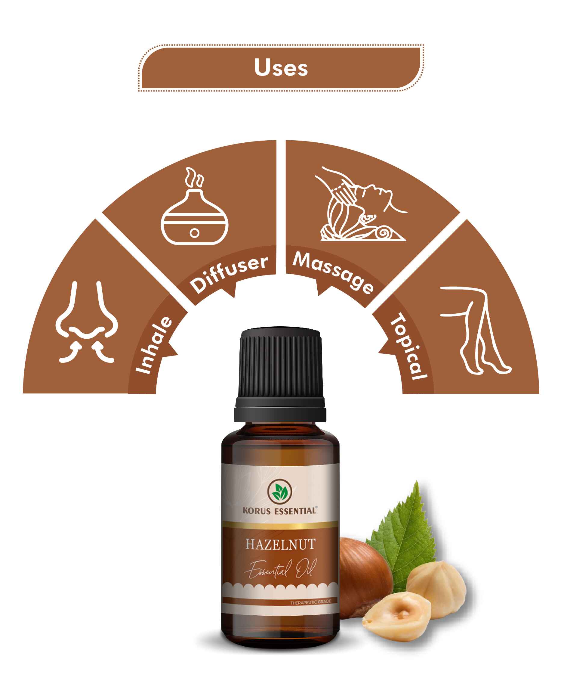 Korus Essential Hazelnut Essential Oil - 15ml - HNW GLOBAL
