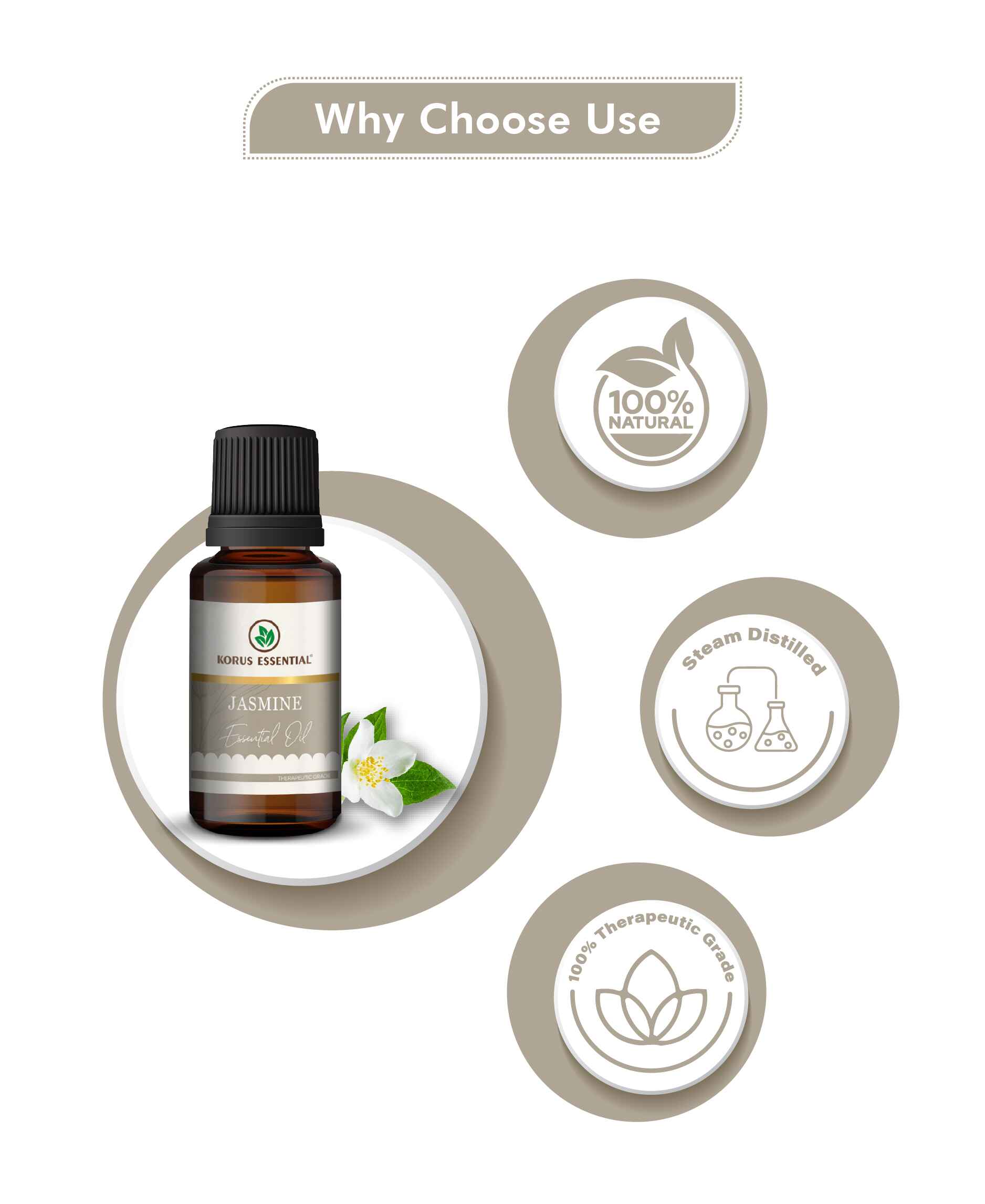 Korus Essential Jasmine Essential Oil - 15ml - HNW GLOBAL