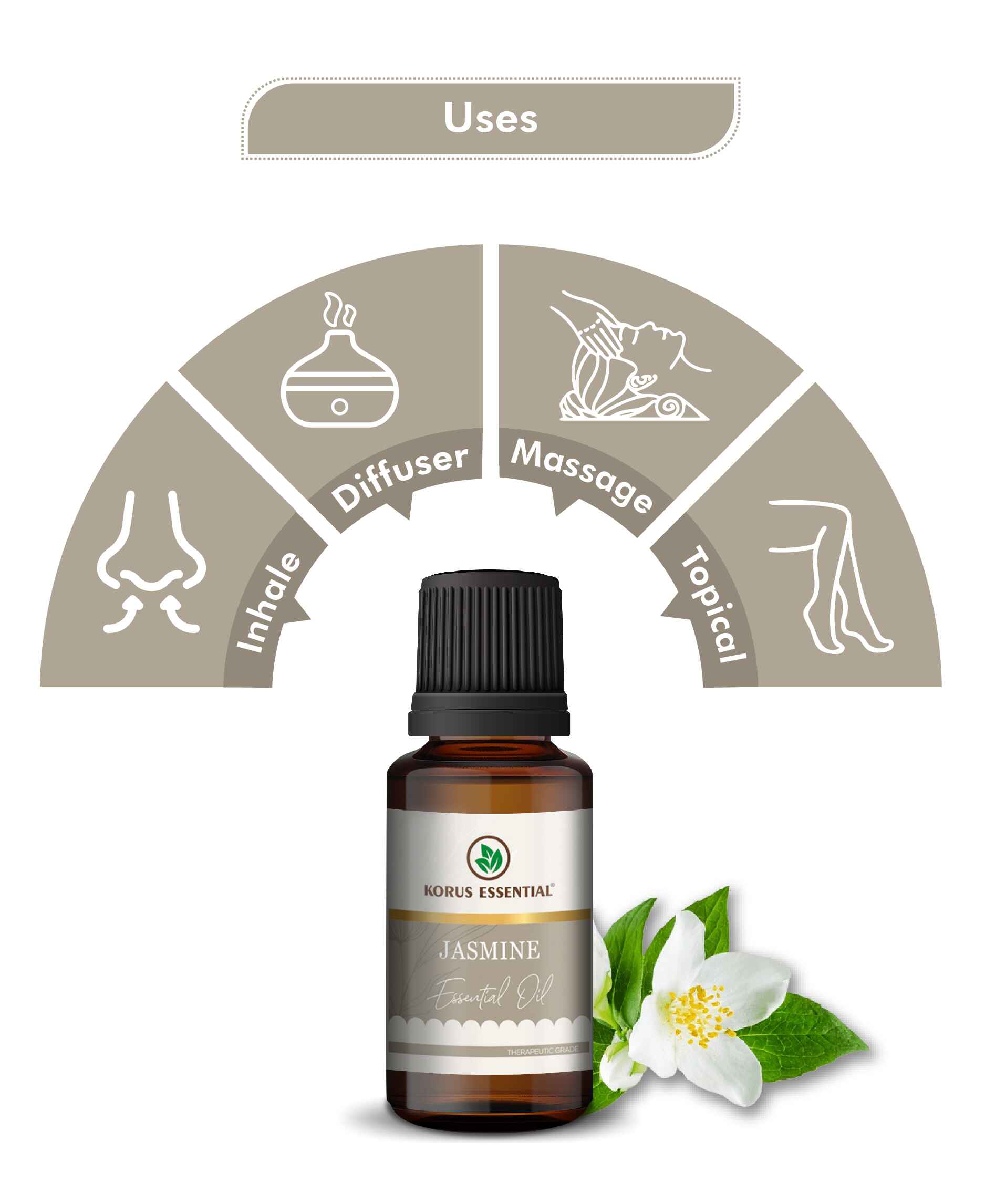 Korus Essential Jasmine Essential Oil - 15ml - HNW GLOBAL