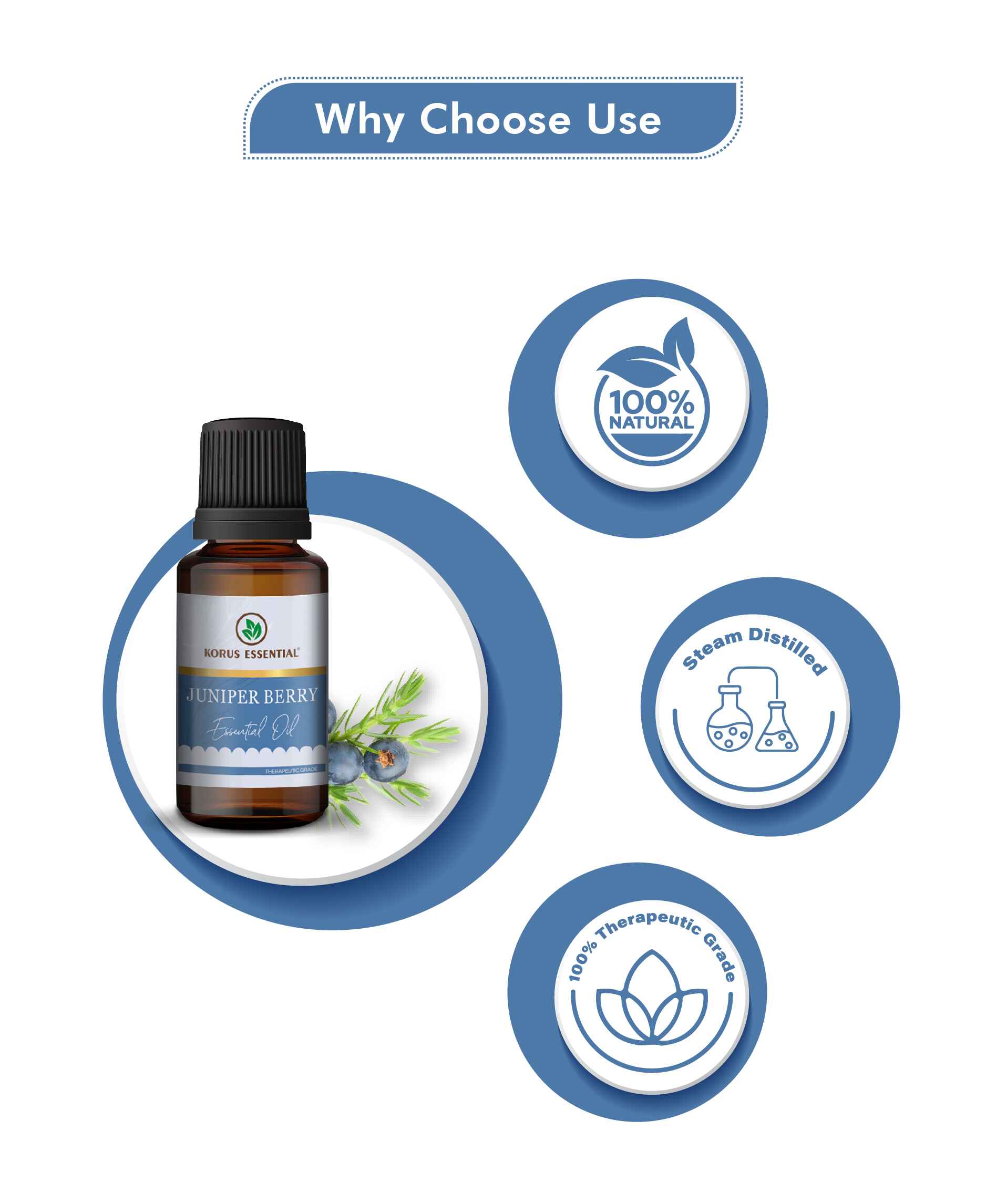 Korus Essential Juniper Berry Essential Oil - 15ml - HNW GLOBAL