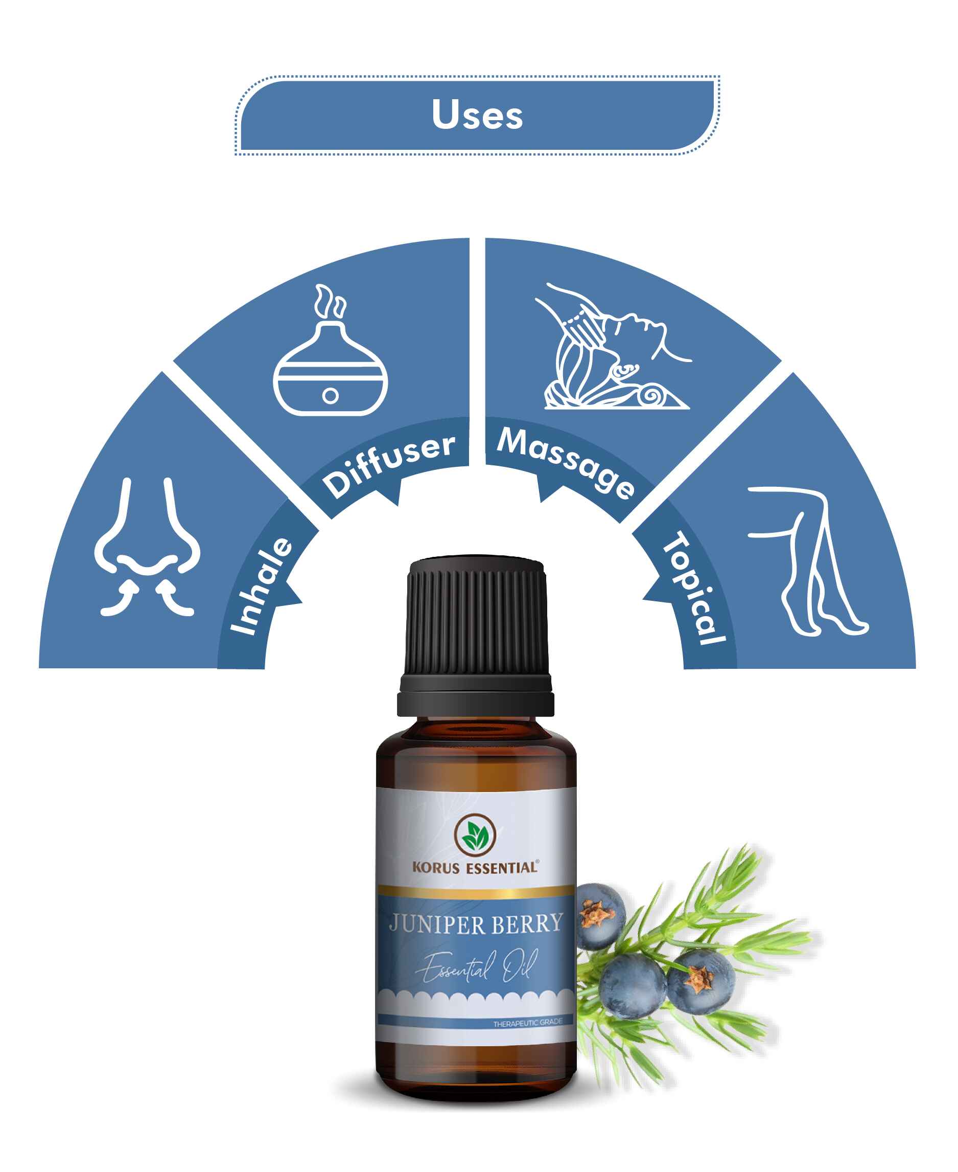 Korus Essential Juniper Berry Essential Oil - 15ml - HNW GLOBAL