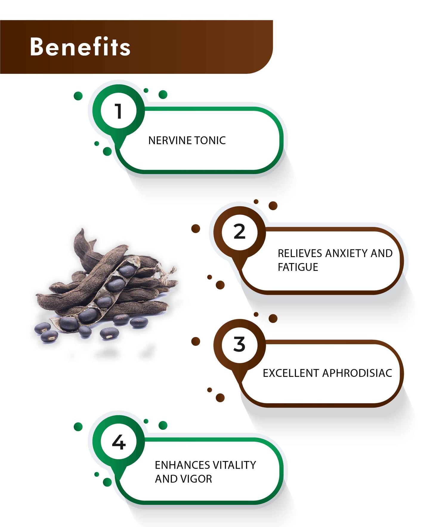 H&C Natural Kapikacchu Powder - 100gm - HNW GLOBAL