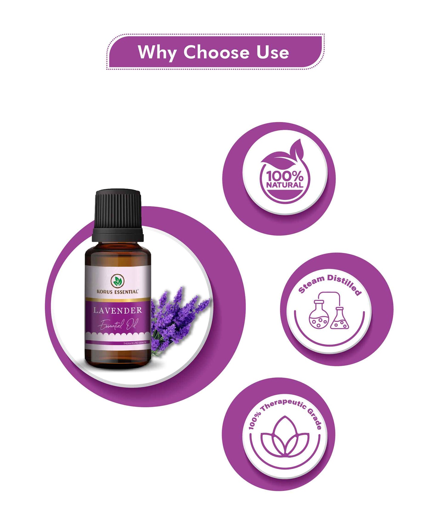 Korus Essential Lavender Essential Oil - 15ml - HNW GLOBAL