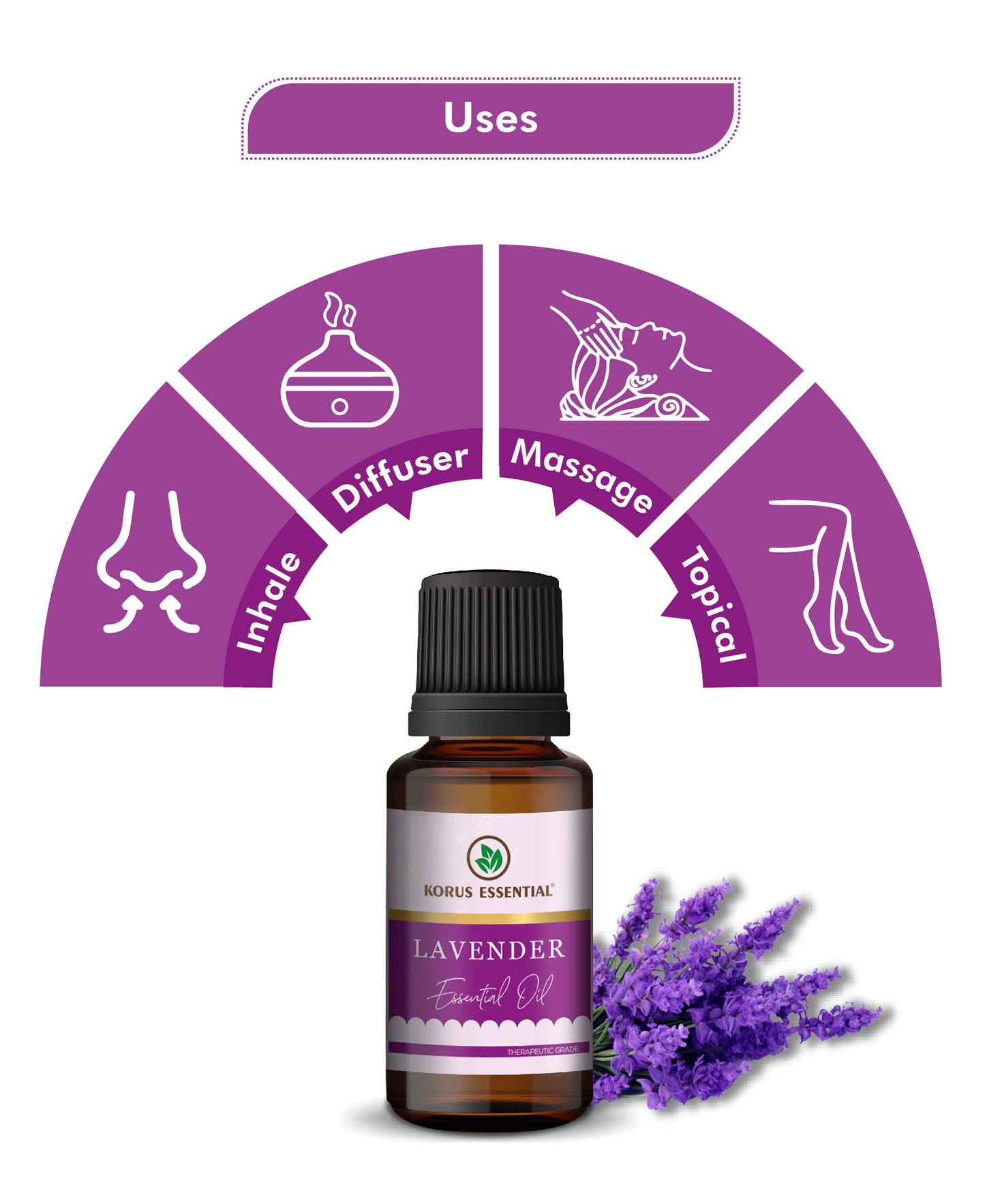 Korus Essential Lavender Essential Oil - 15ml - HNW GLOBAL