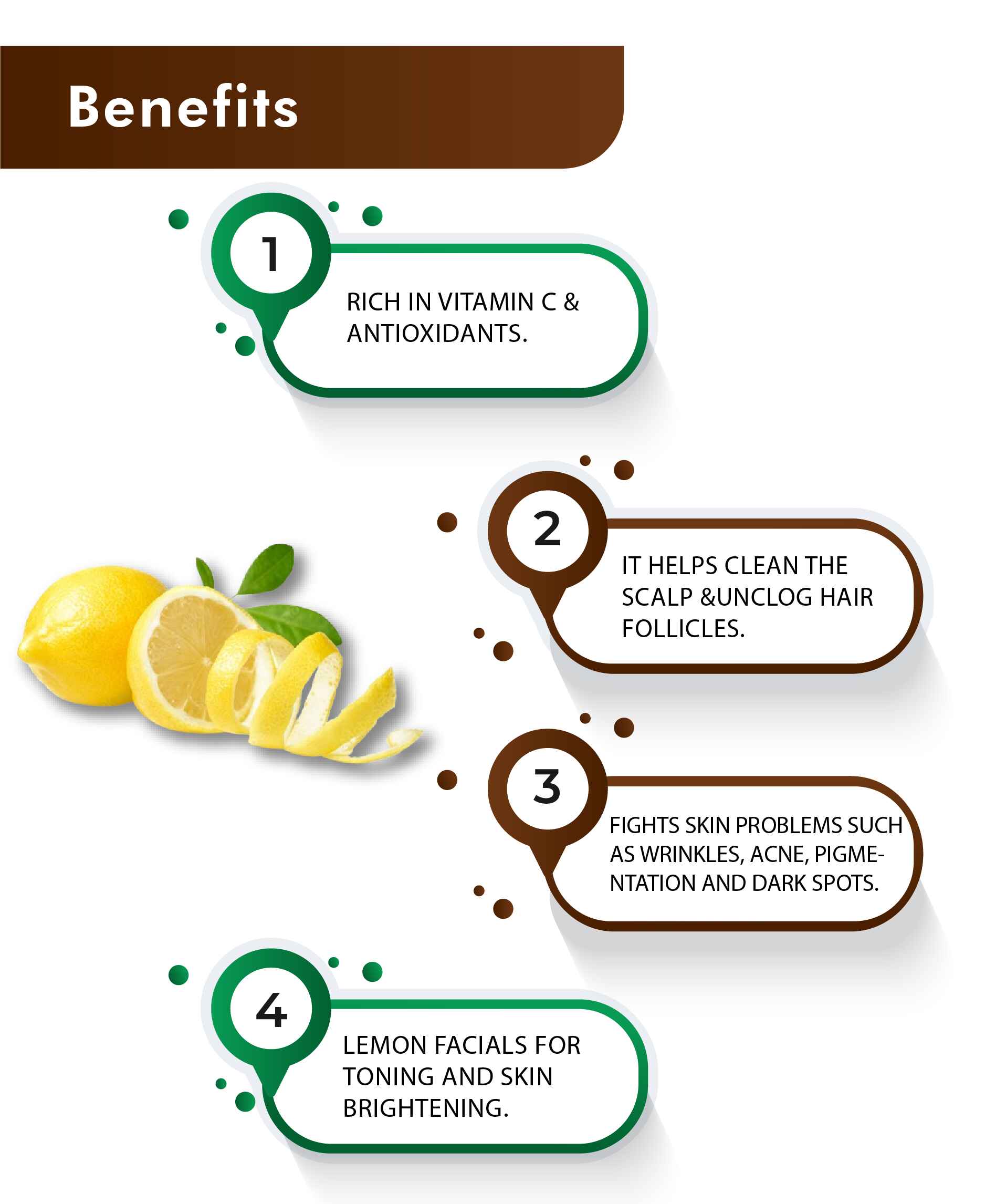 H&C Natural Lemon Peel Powder - Citrus Limonum - 100gm - HNW GLOBAL