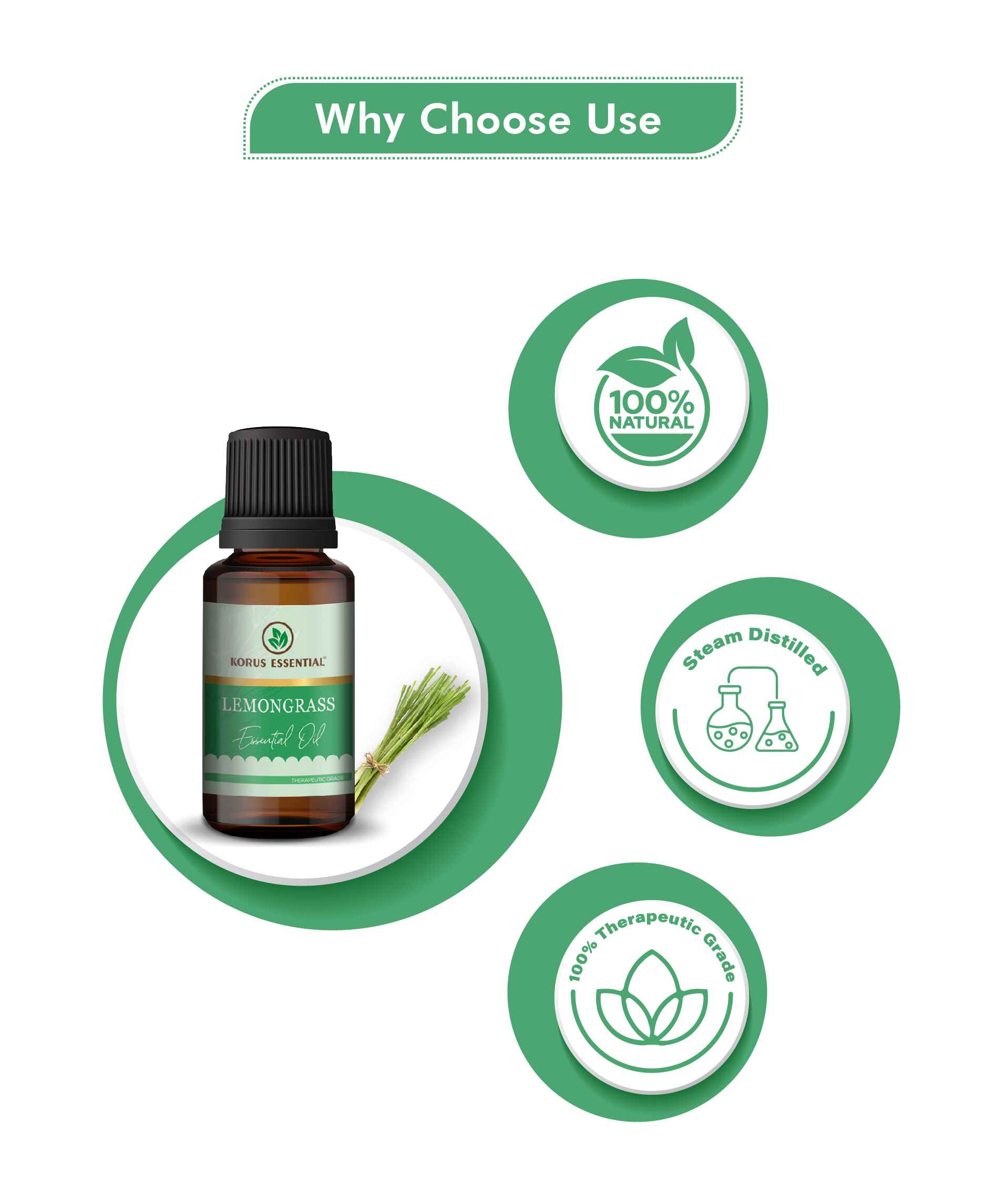 Korus Essential Lemongrass Essential Oil - 15ml - HNW GLOBAL
