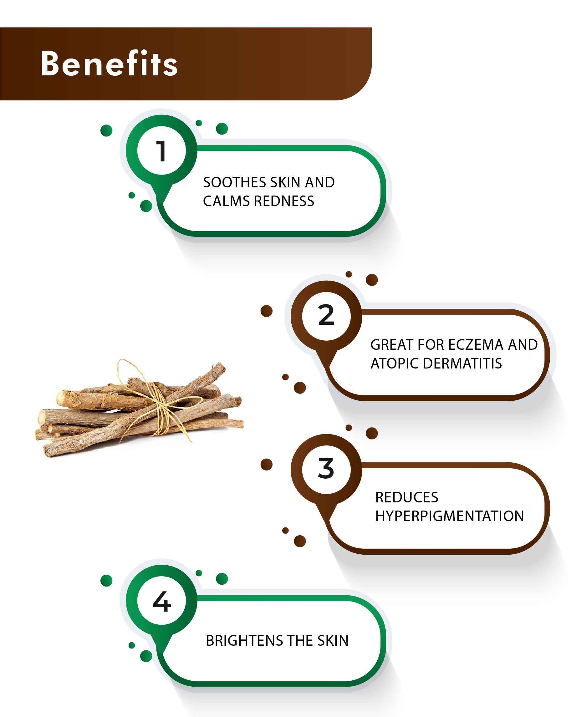 H&C Natural Licorice Root Powder - 100gm - HNW GLOBAL