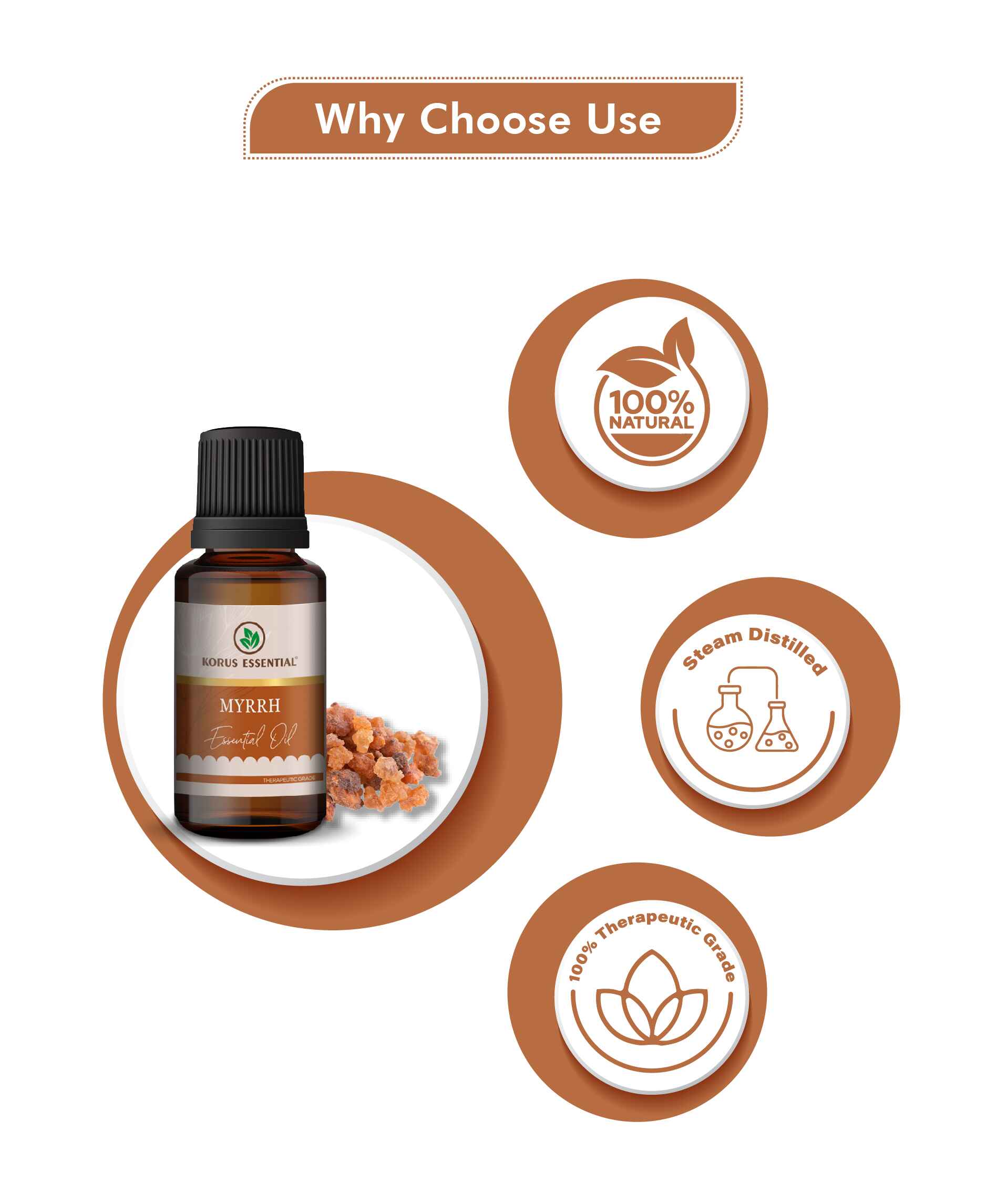 Korus Essential Myrrh Essential Oil - 15ml - HNW GLOBAL