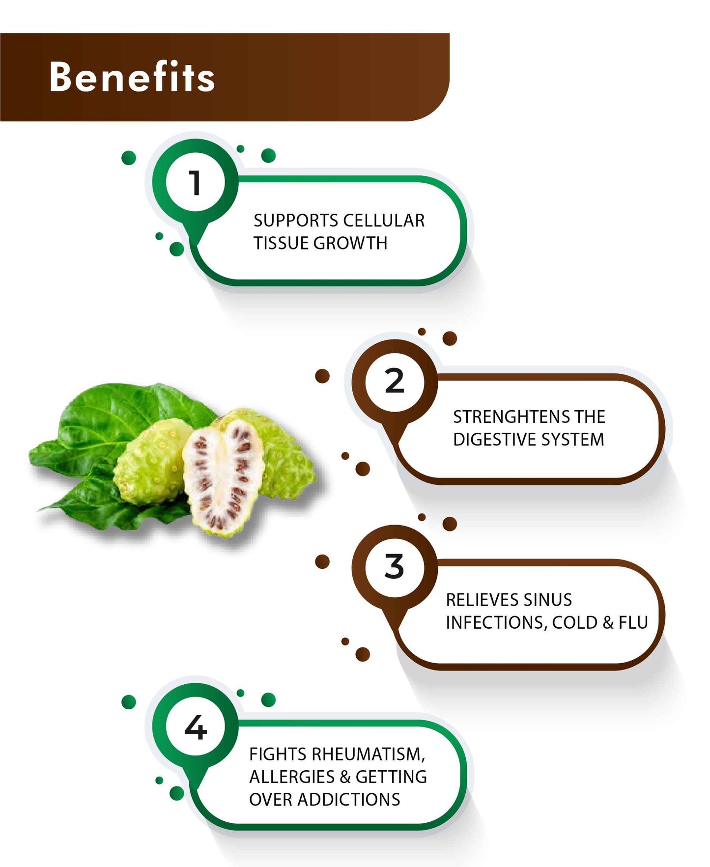 H&C Noni Tablet - 350mg , 60 Count - HNW GLOBAL