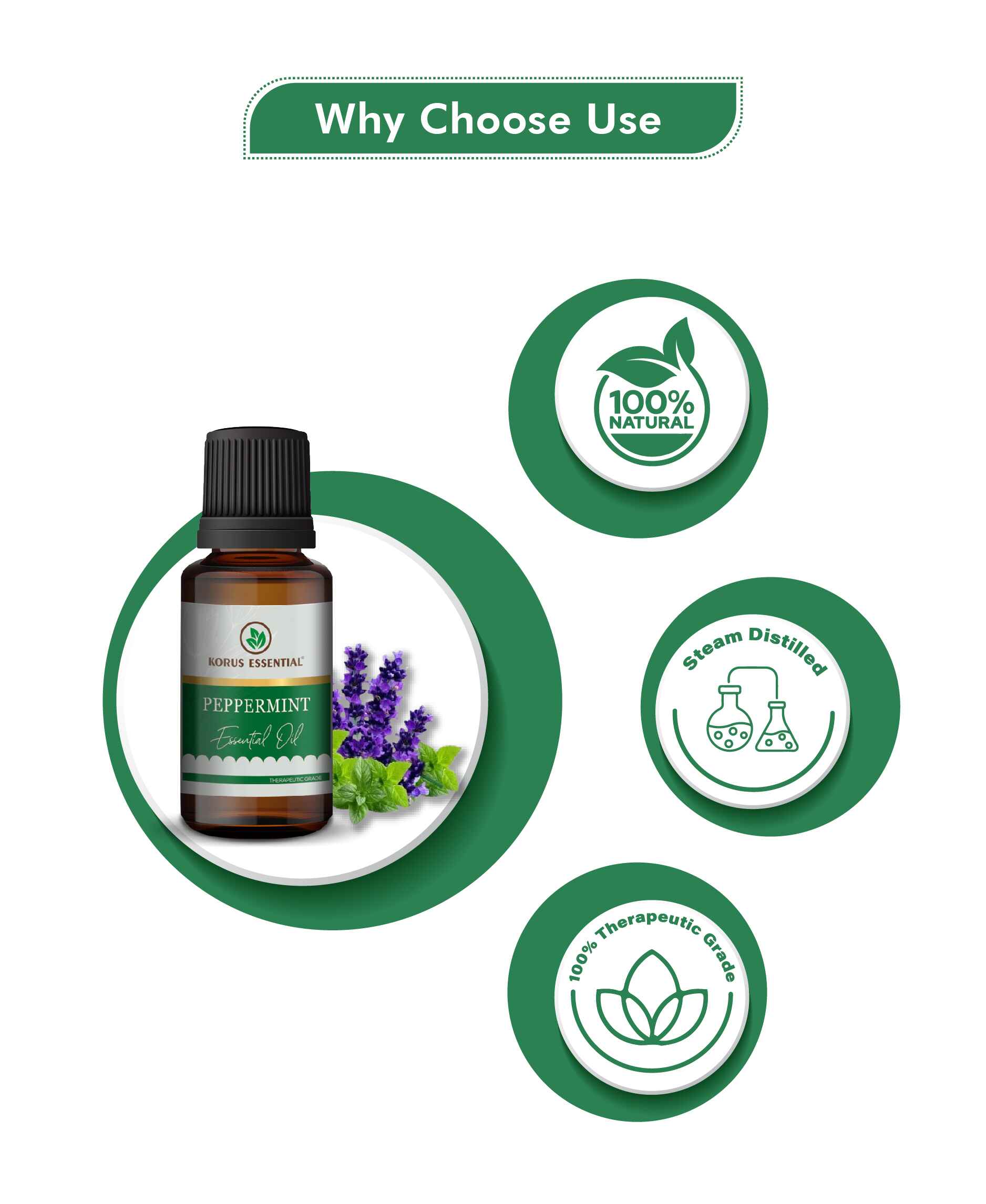 Korus Essential Peppermint Essential Oil - 15ml - HNW GLOBAL