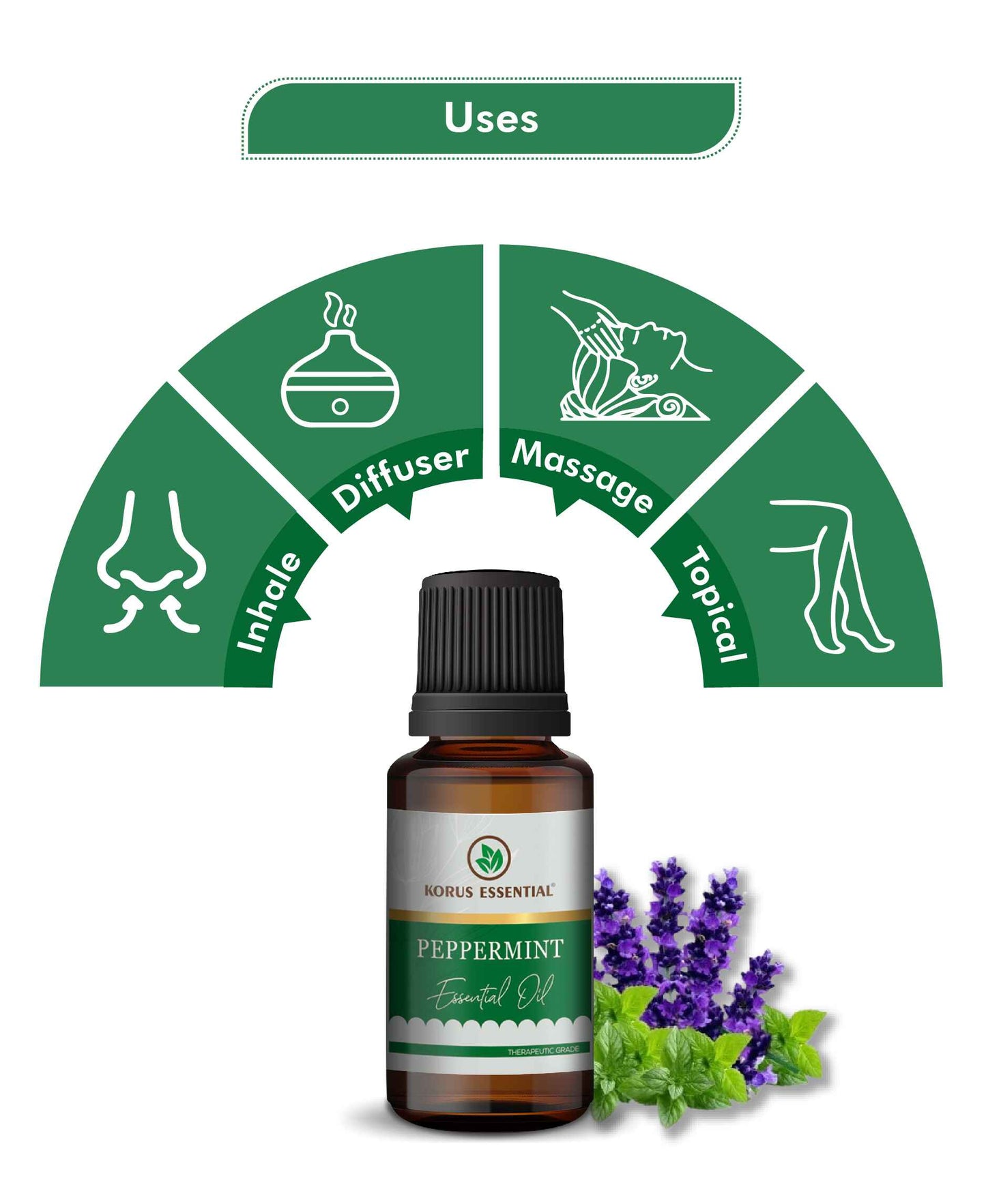 Korus Essential Peppermint Essential Oil - 15ml - HNW GLOBAL